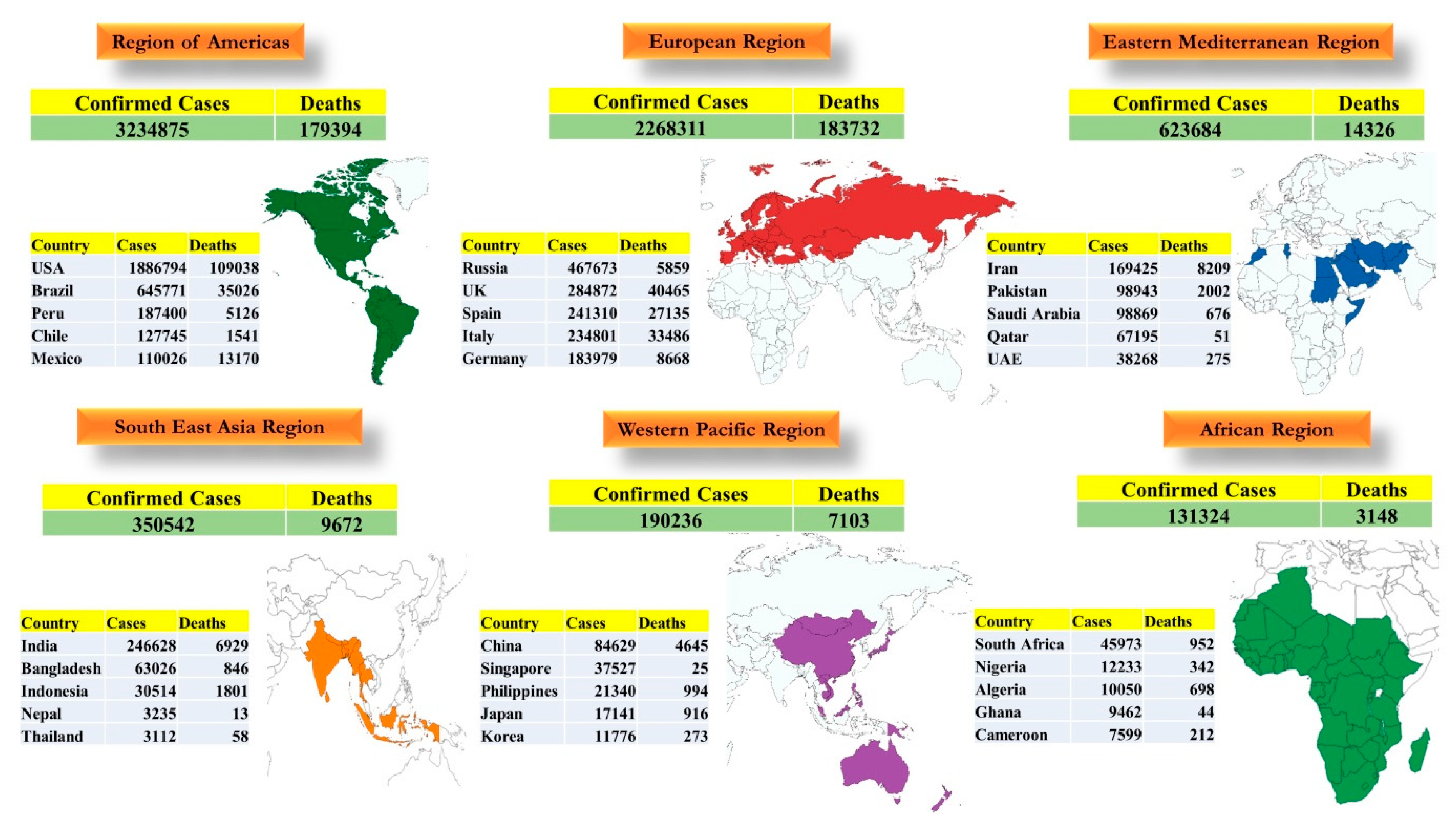 Pathogens 09 00519 g005