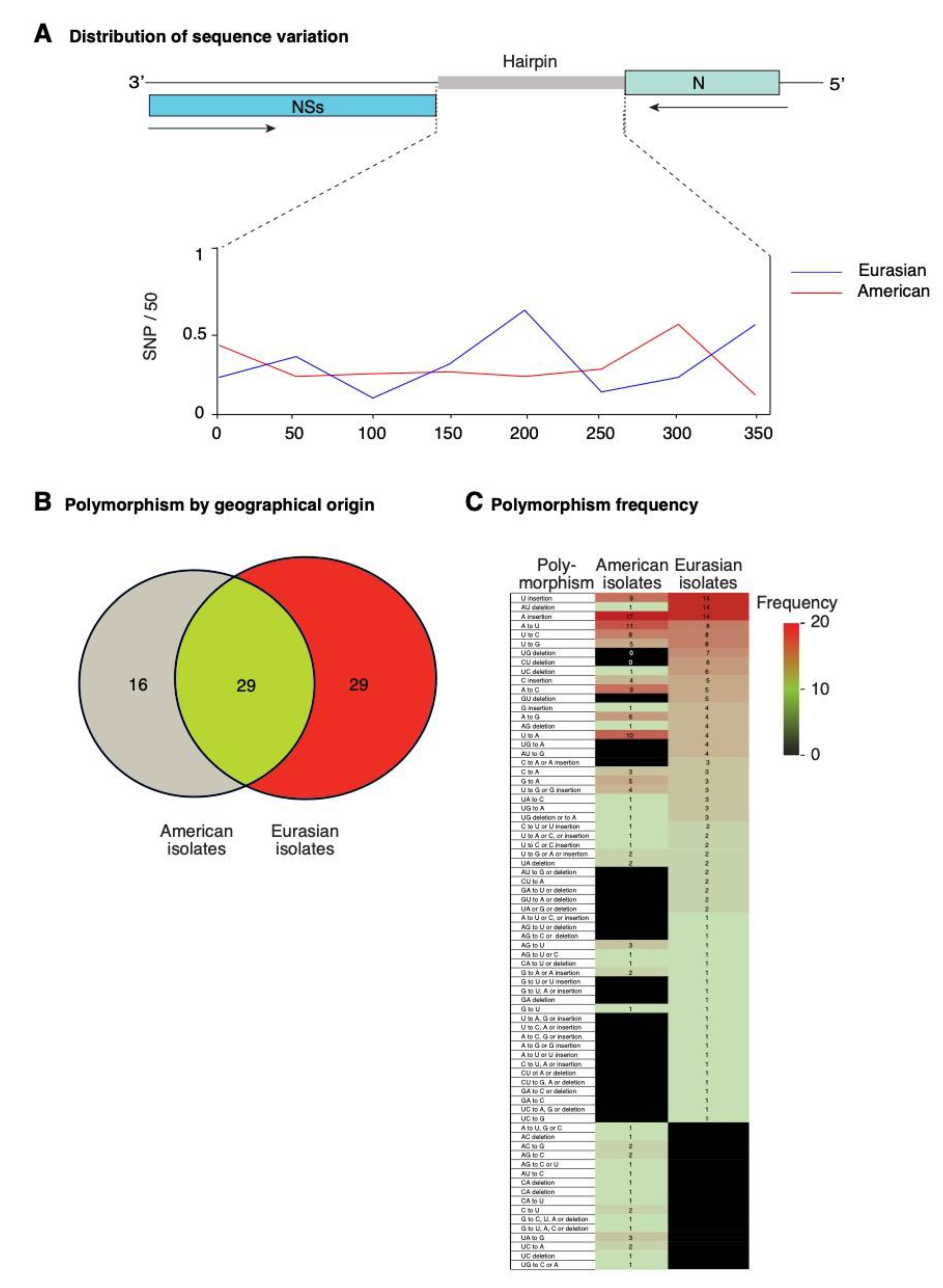 Pathogens 09 00521 g008
