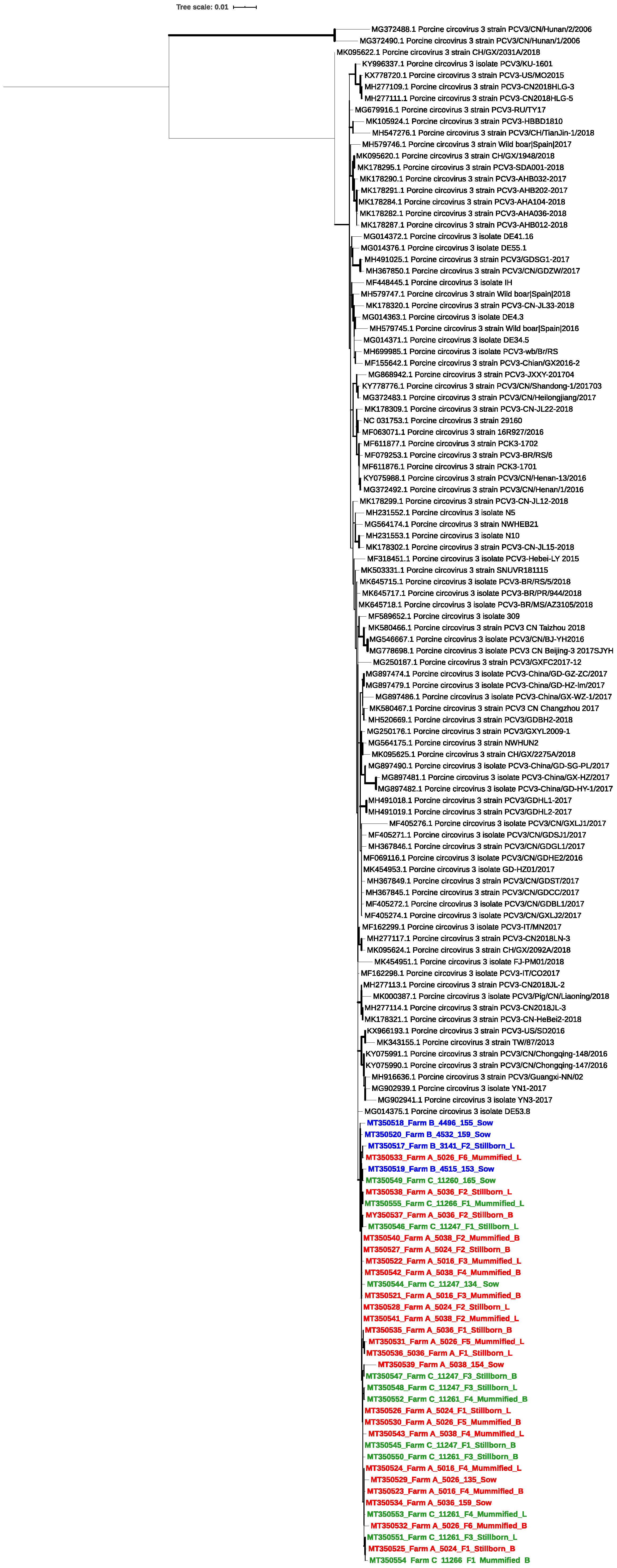 Pathogens 09 00533 g001