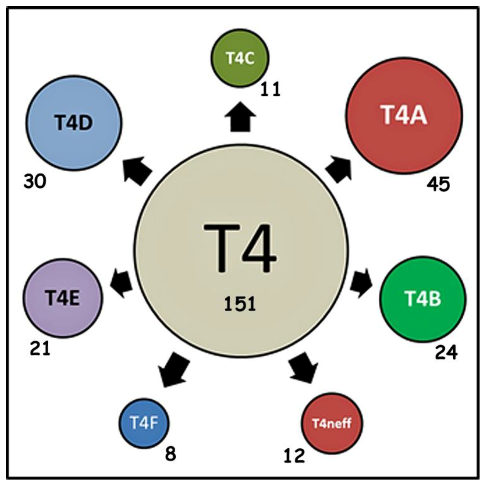 Pathogens 09 00534 g005 Pathogens 09 00534 g005