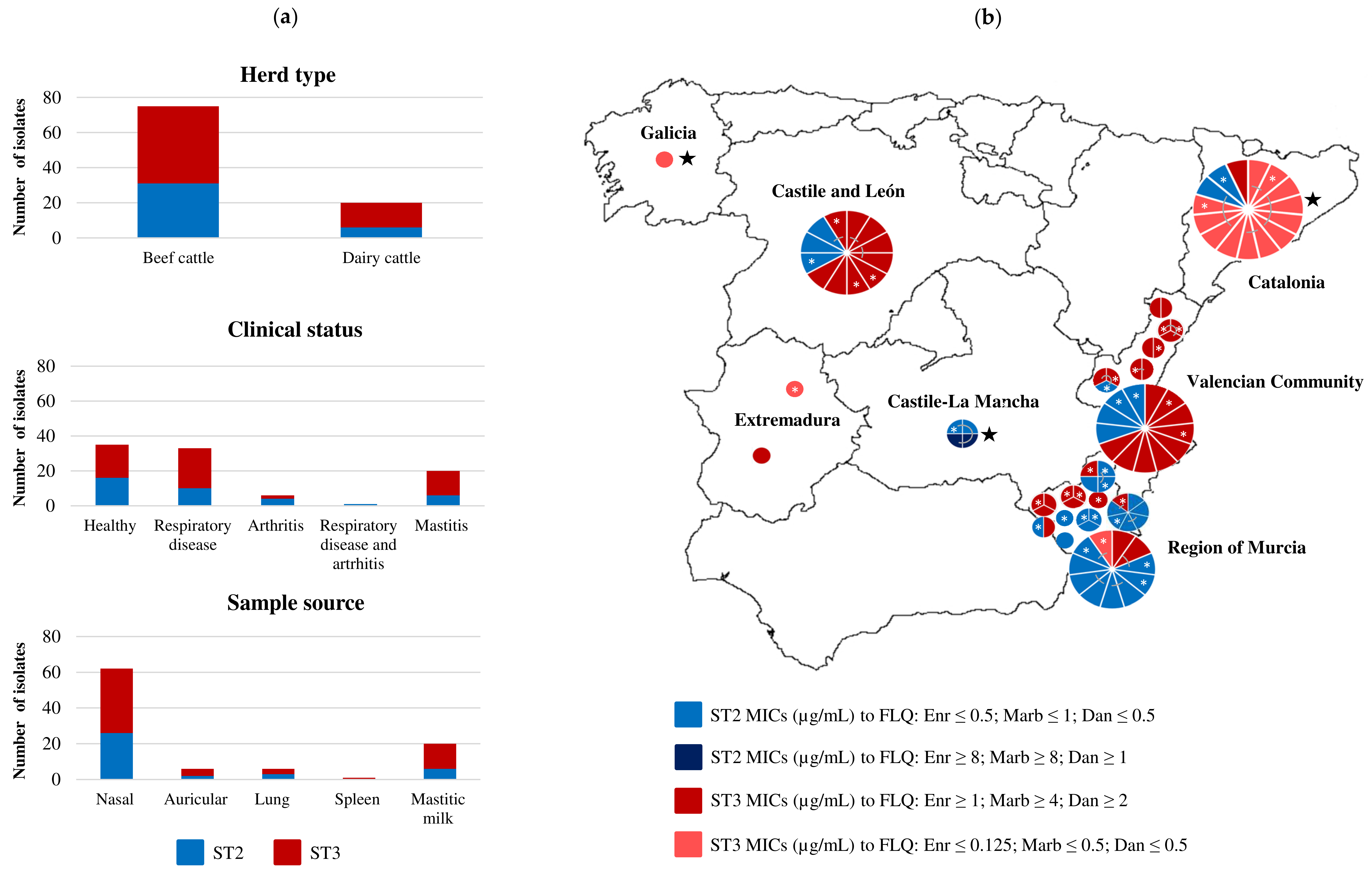 Pathogens 09 00545 g001