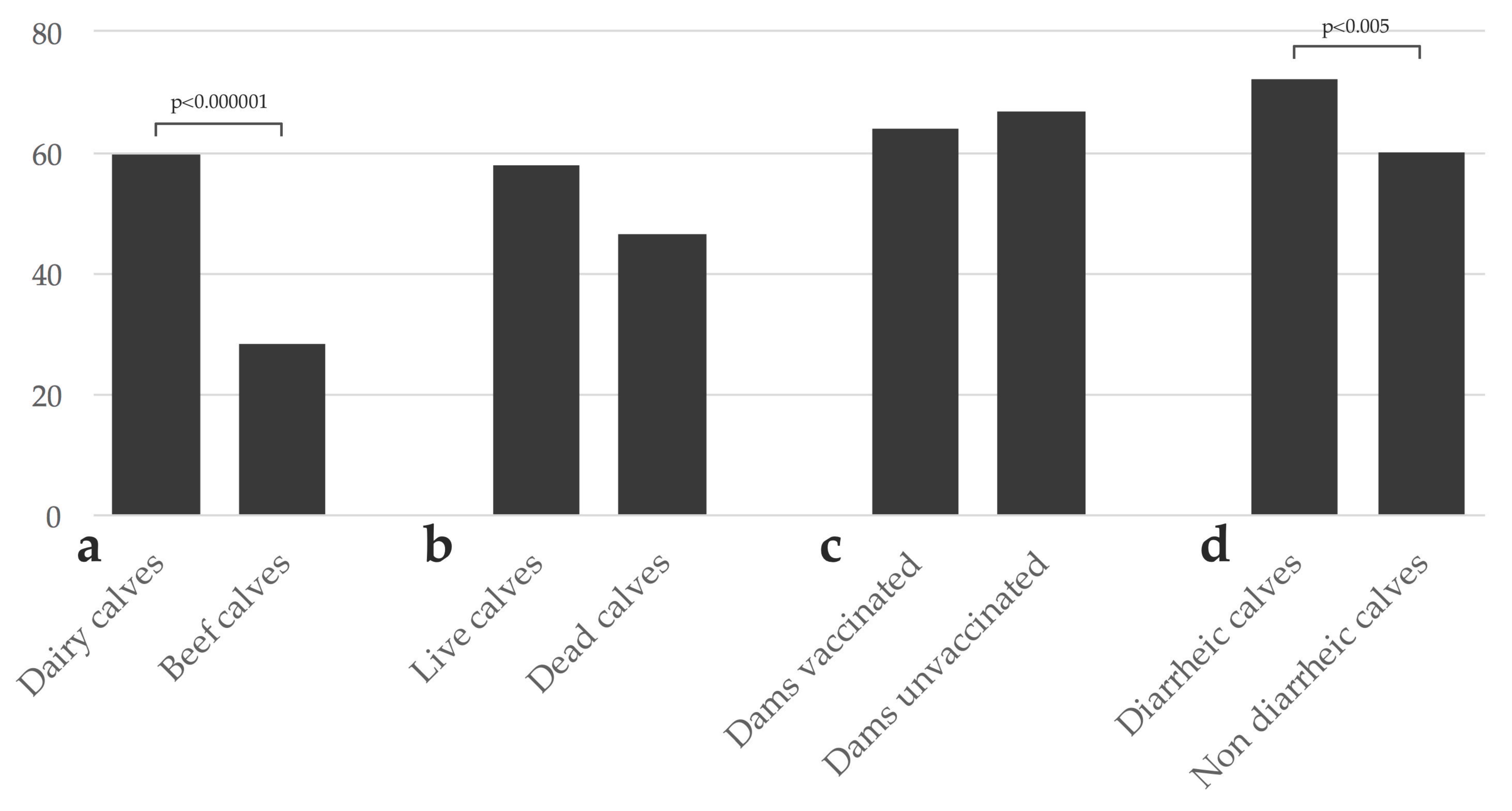 Pathogens 09 00570 g001