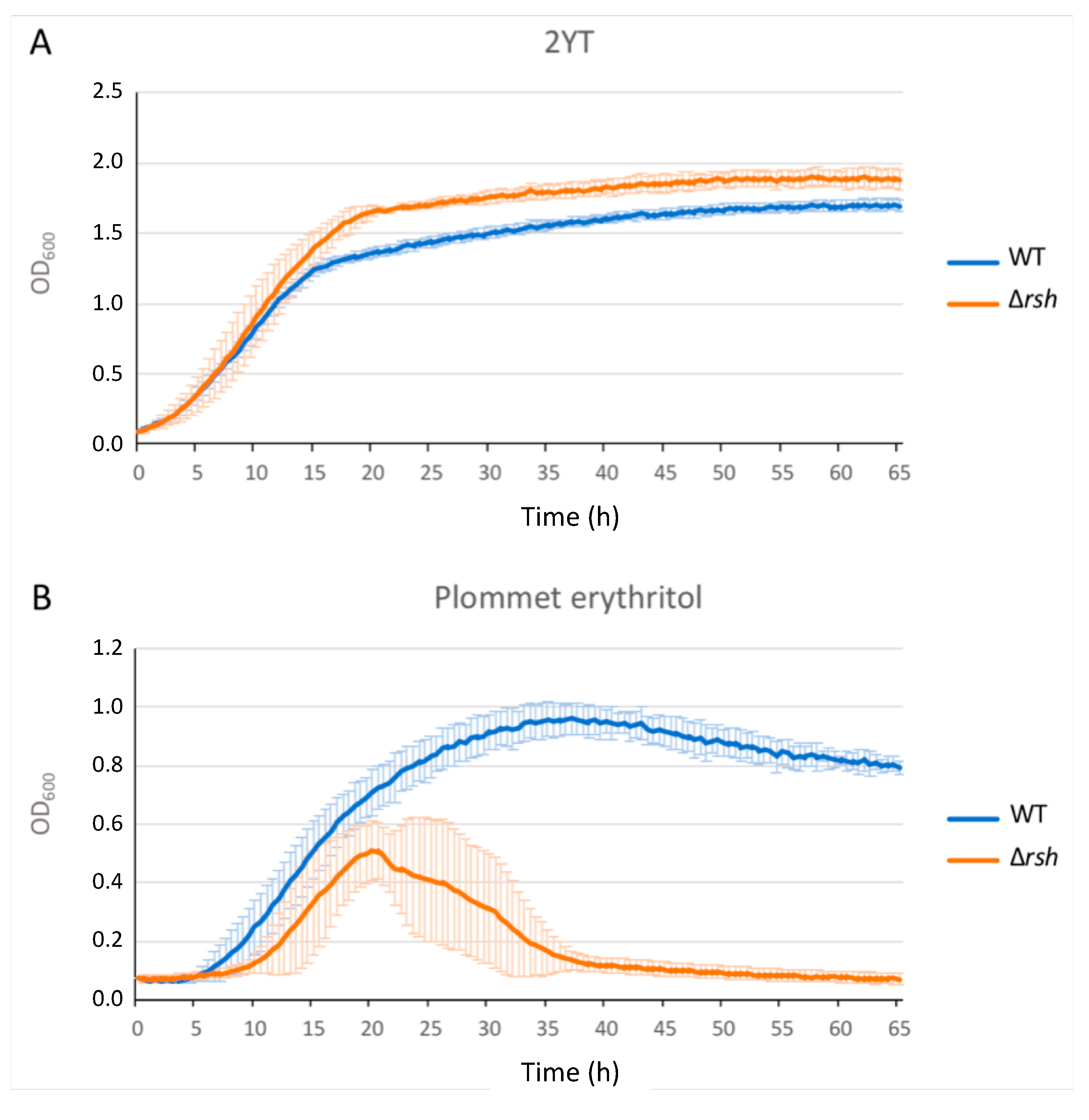 Pathogens 09 00571 g001 Pathogens 09 00571 g001