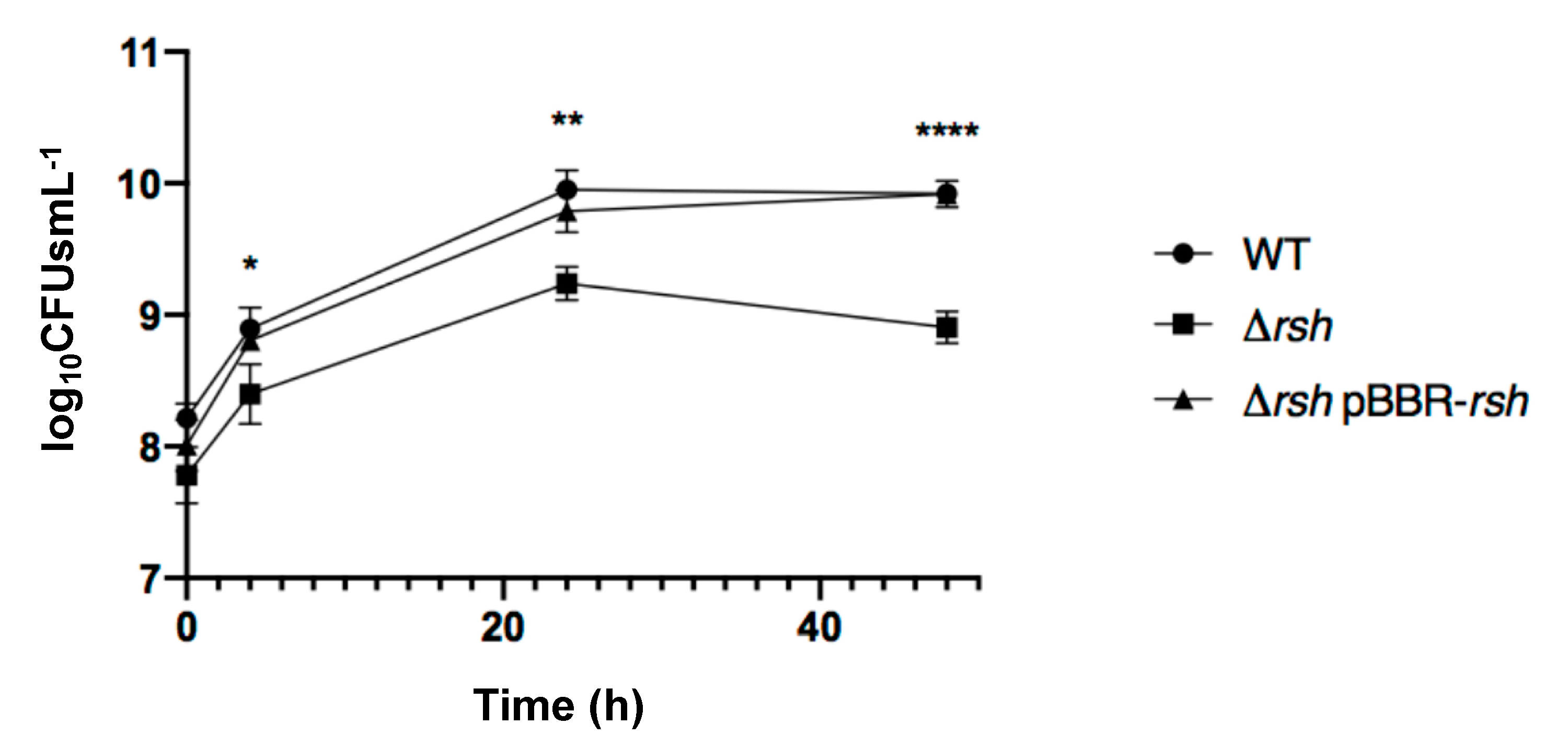 Pathogens 09 00571 g002 Pathogens 09 00571 g002