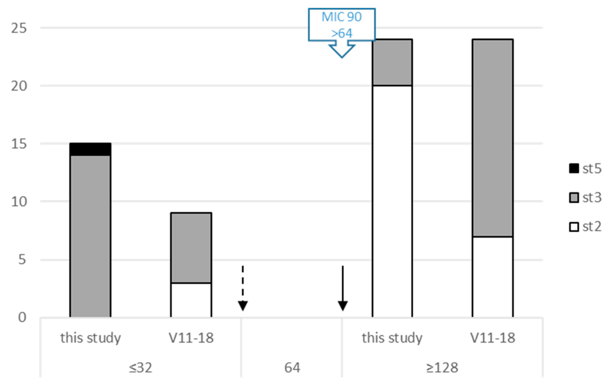 Pathogens 09 00593 g006