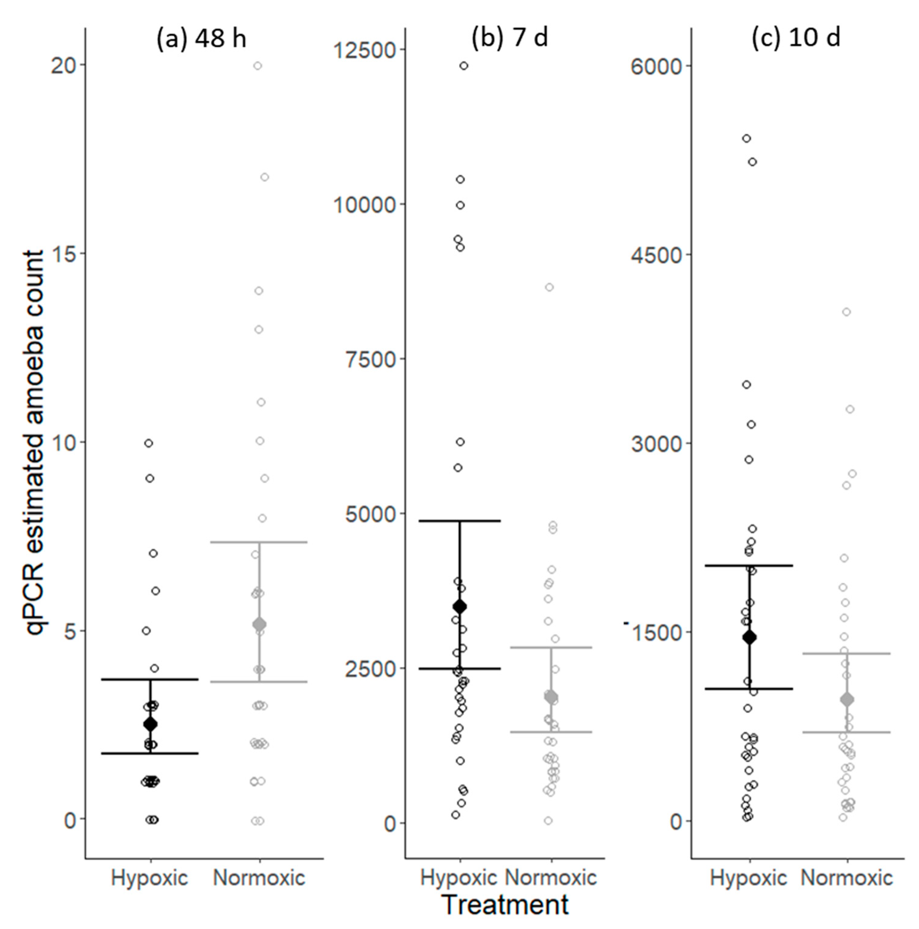Pathogens 09 00597 g001