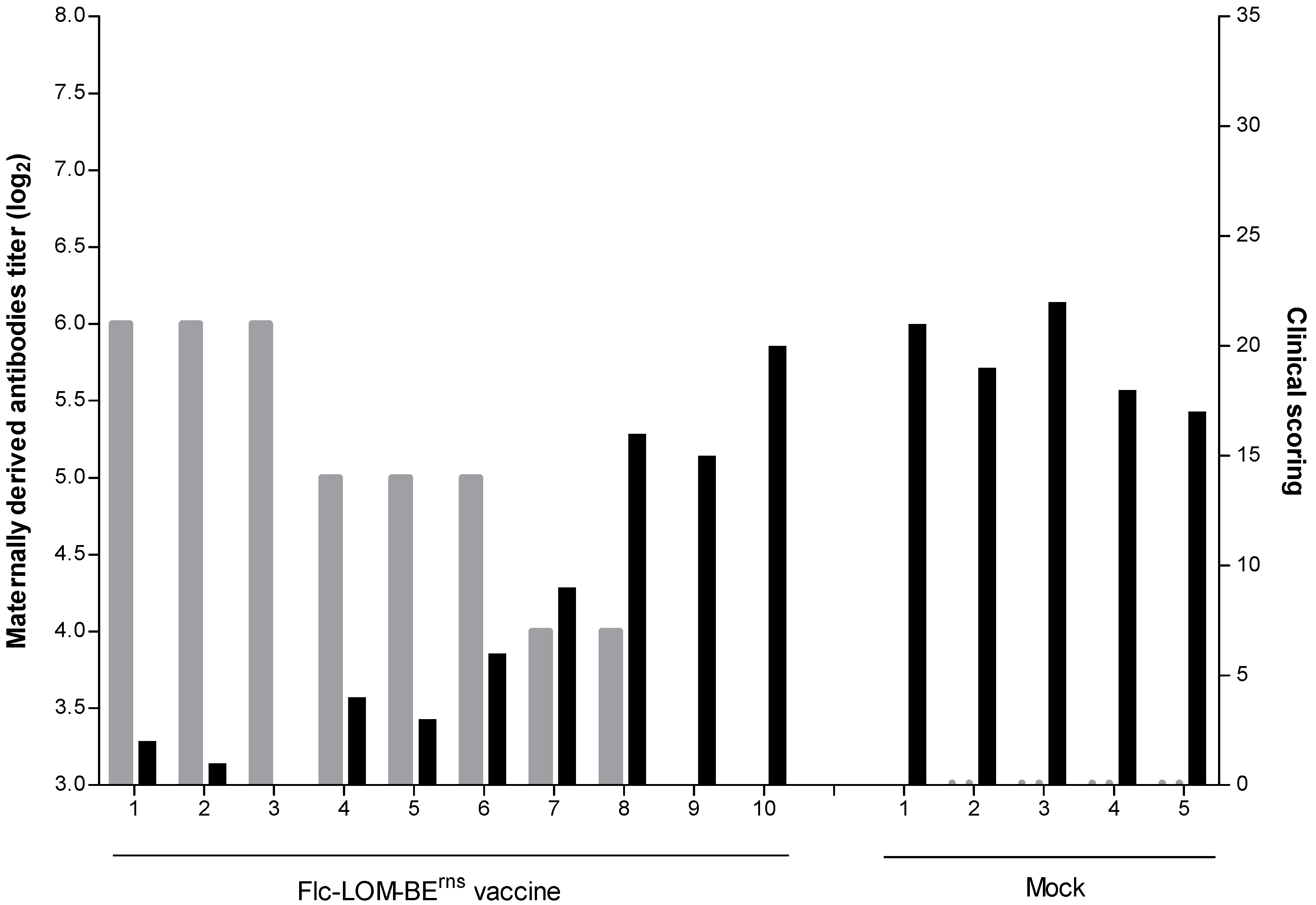 Pathogens 09 00608 g001
