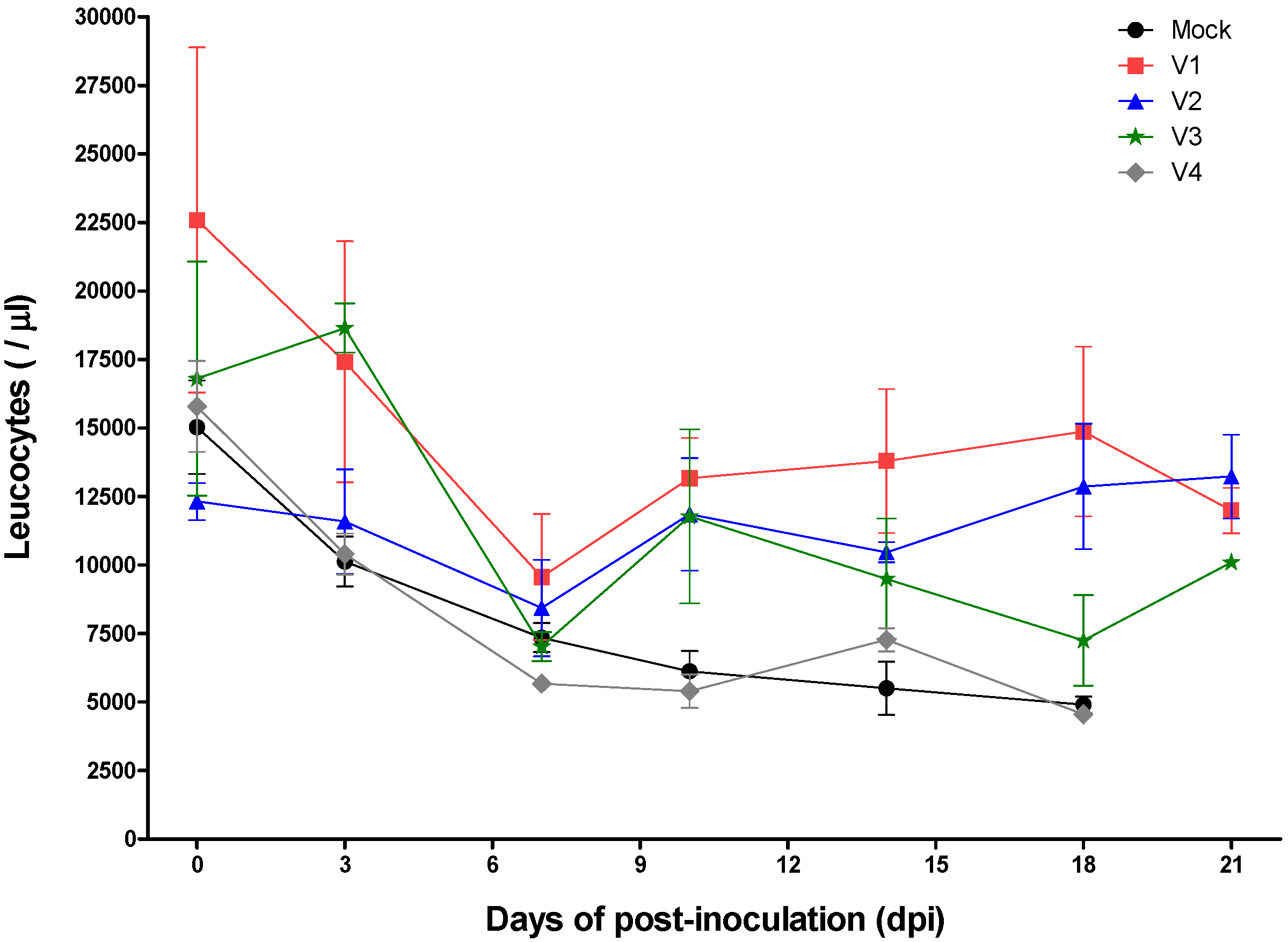 Pathogens 09 00608 g002