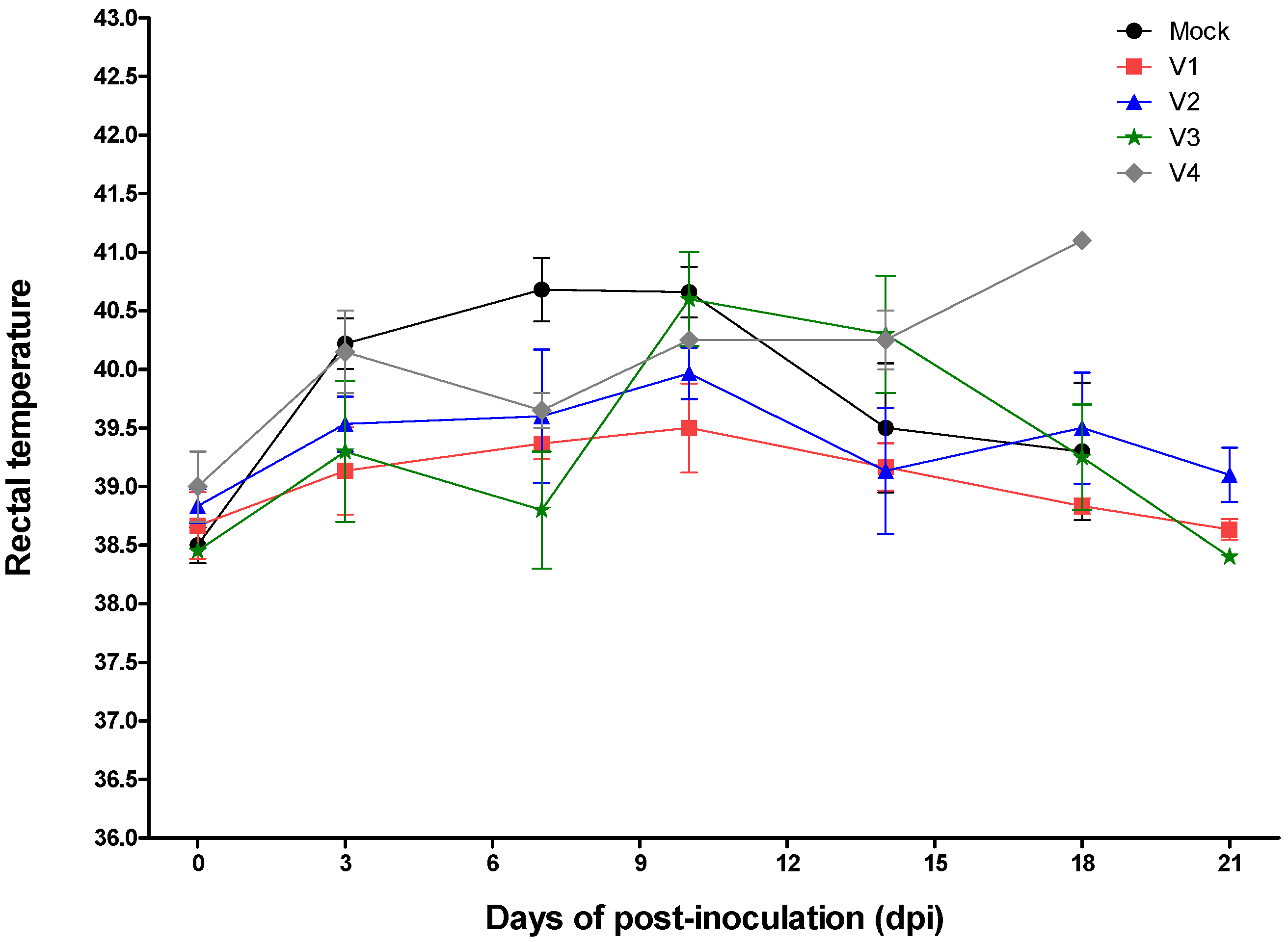 Pathogens 09 00608 g003