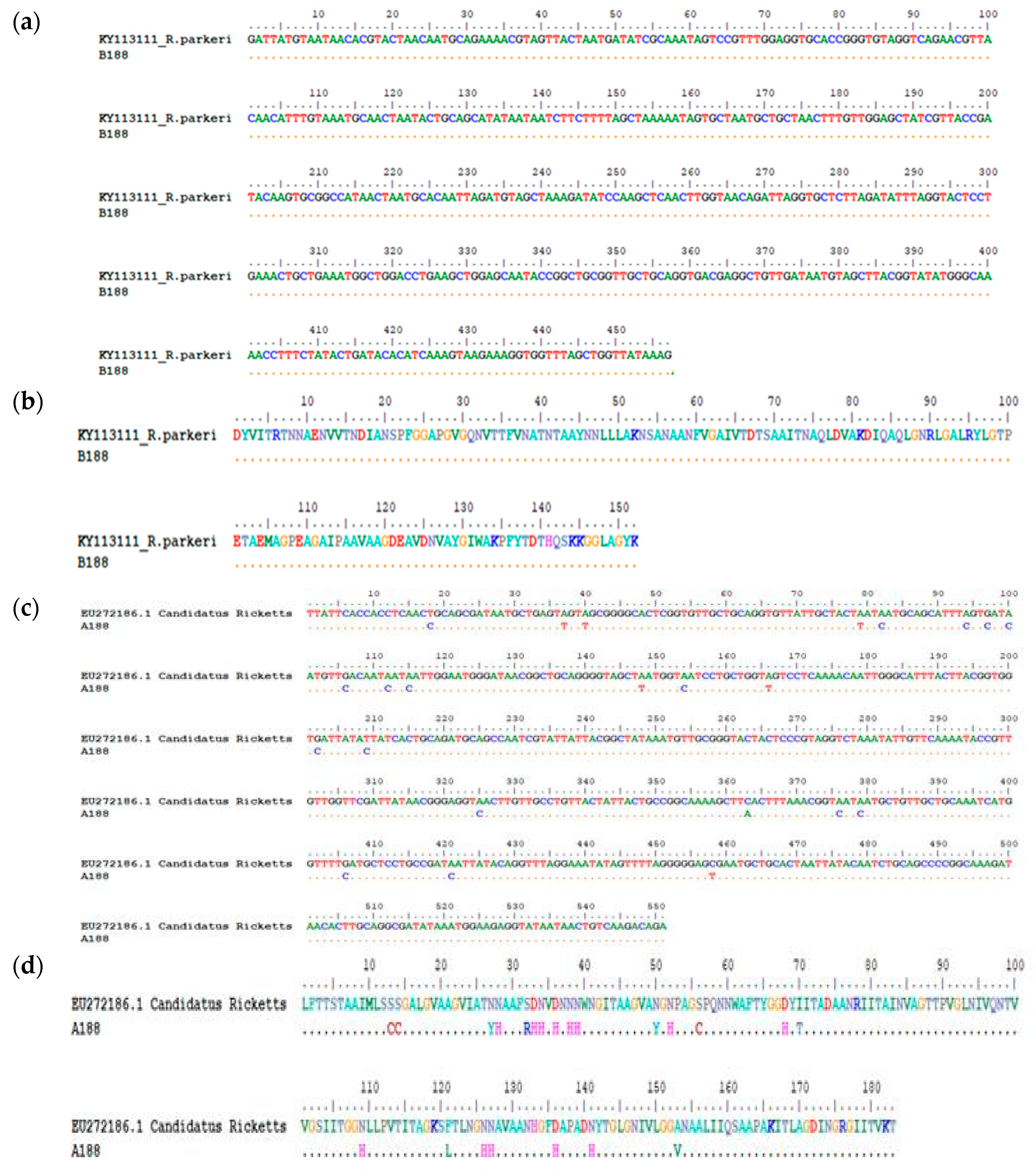 Pathogens 09 00631 g002 Pathogens 09 00631 g002