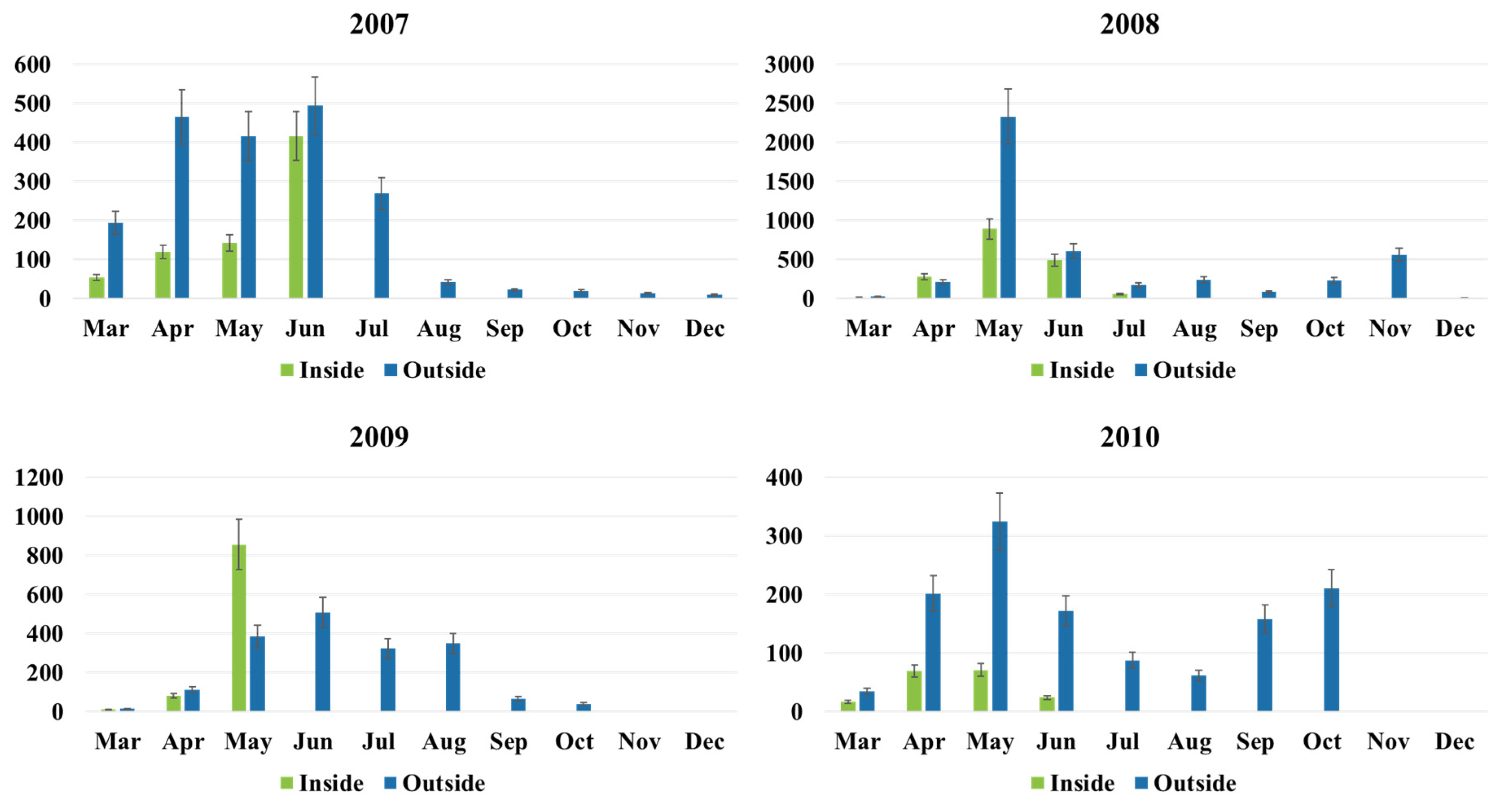 Pathogens 09 00636 g001 Pathogens 09 00636 g001