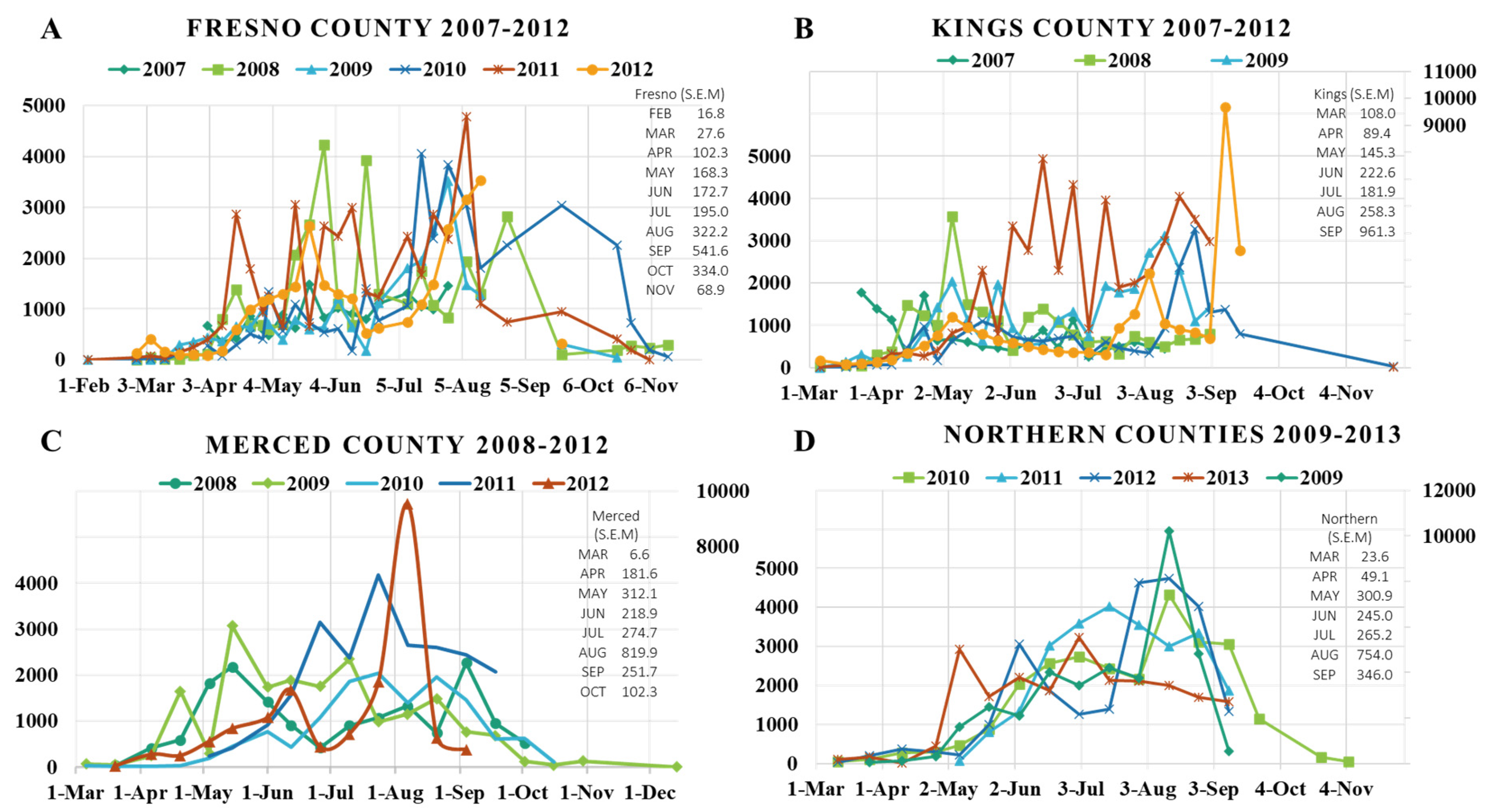 Pathogens 09 00636 g003 Pathogens 09 00636 g003