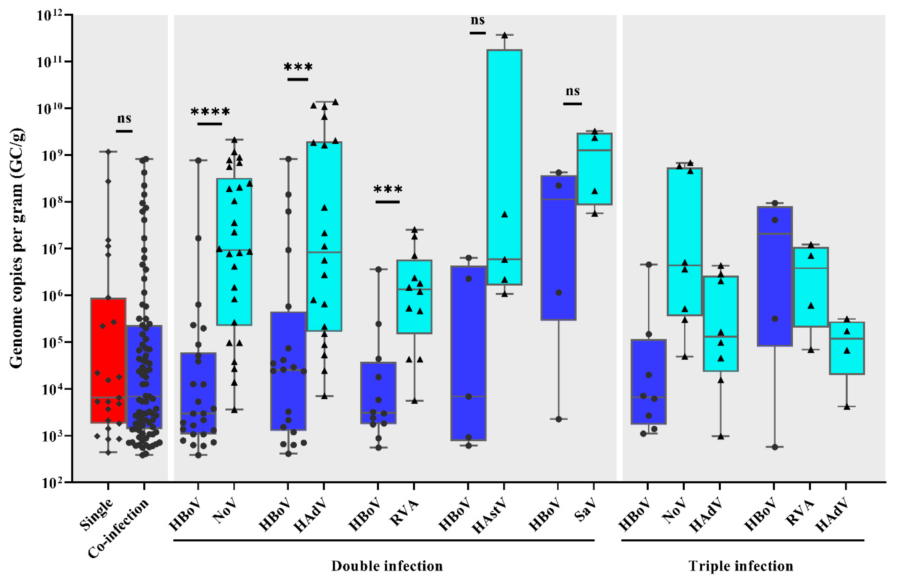 Pathogens 09 00645 g003