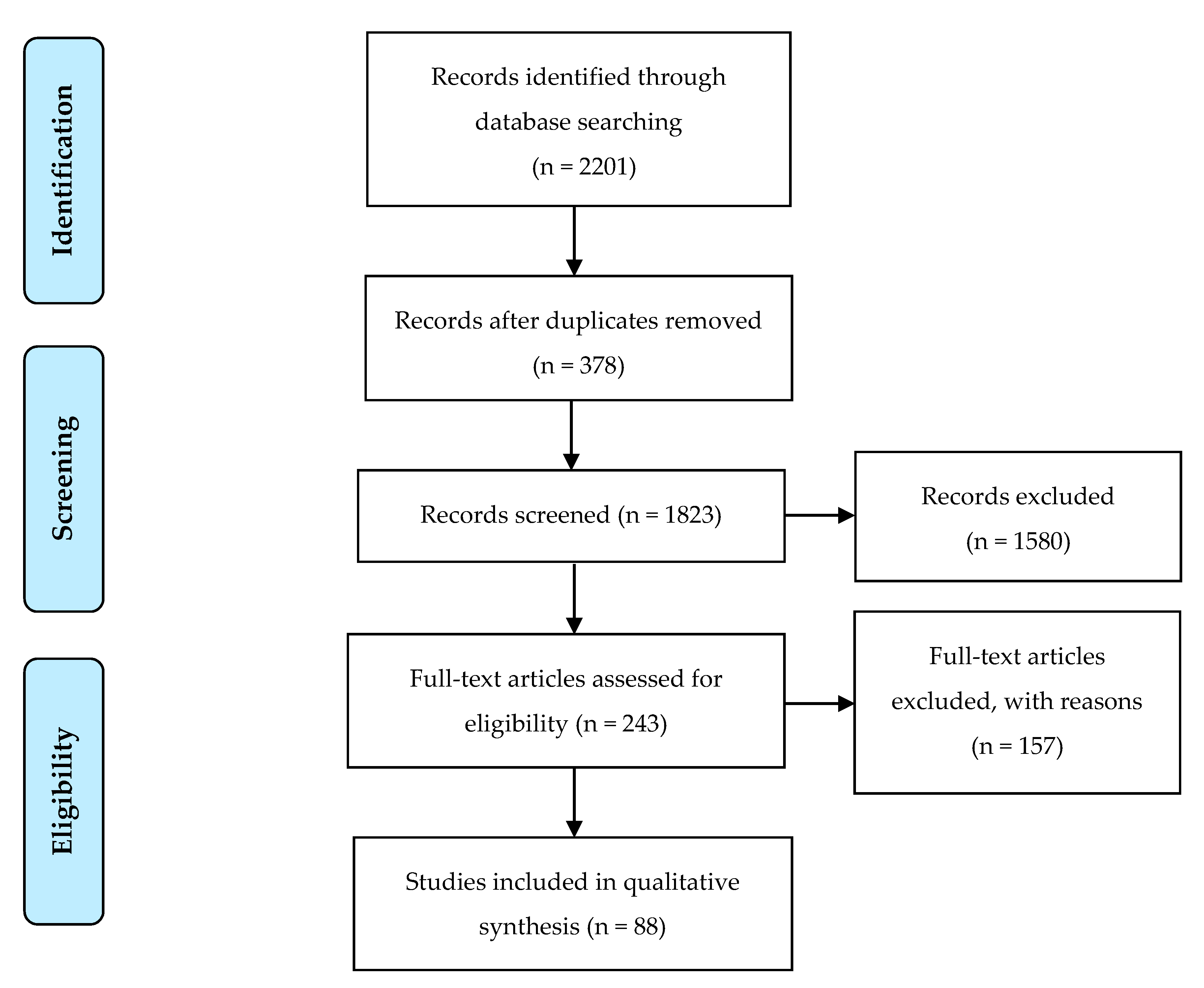 Pathogens 09 00667 g001