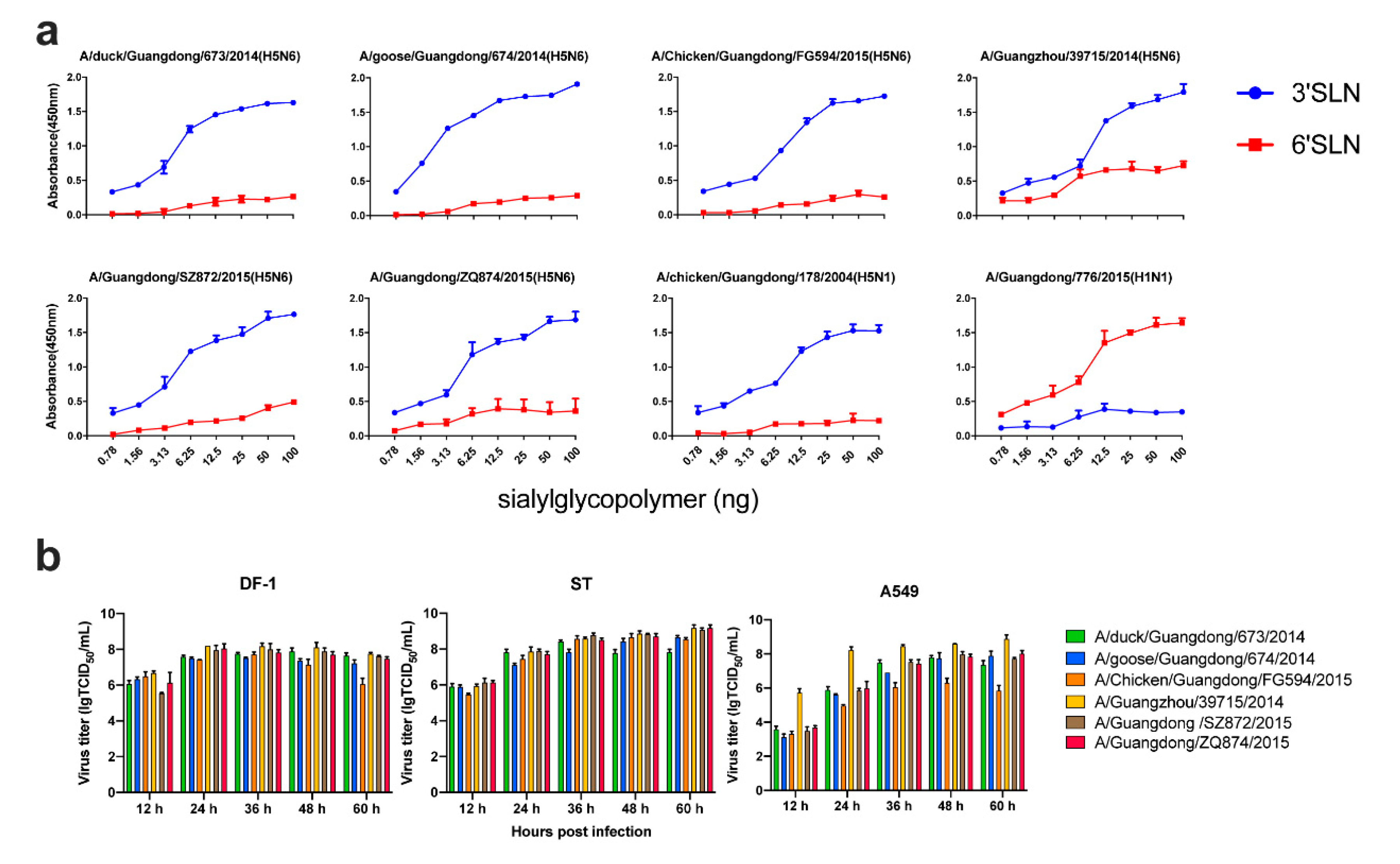 Pathogens 09 00670 g004 Pathogens 09 00670 g004