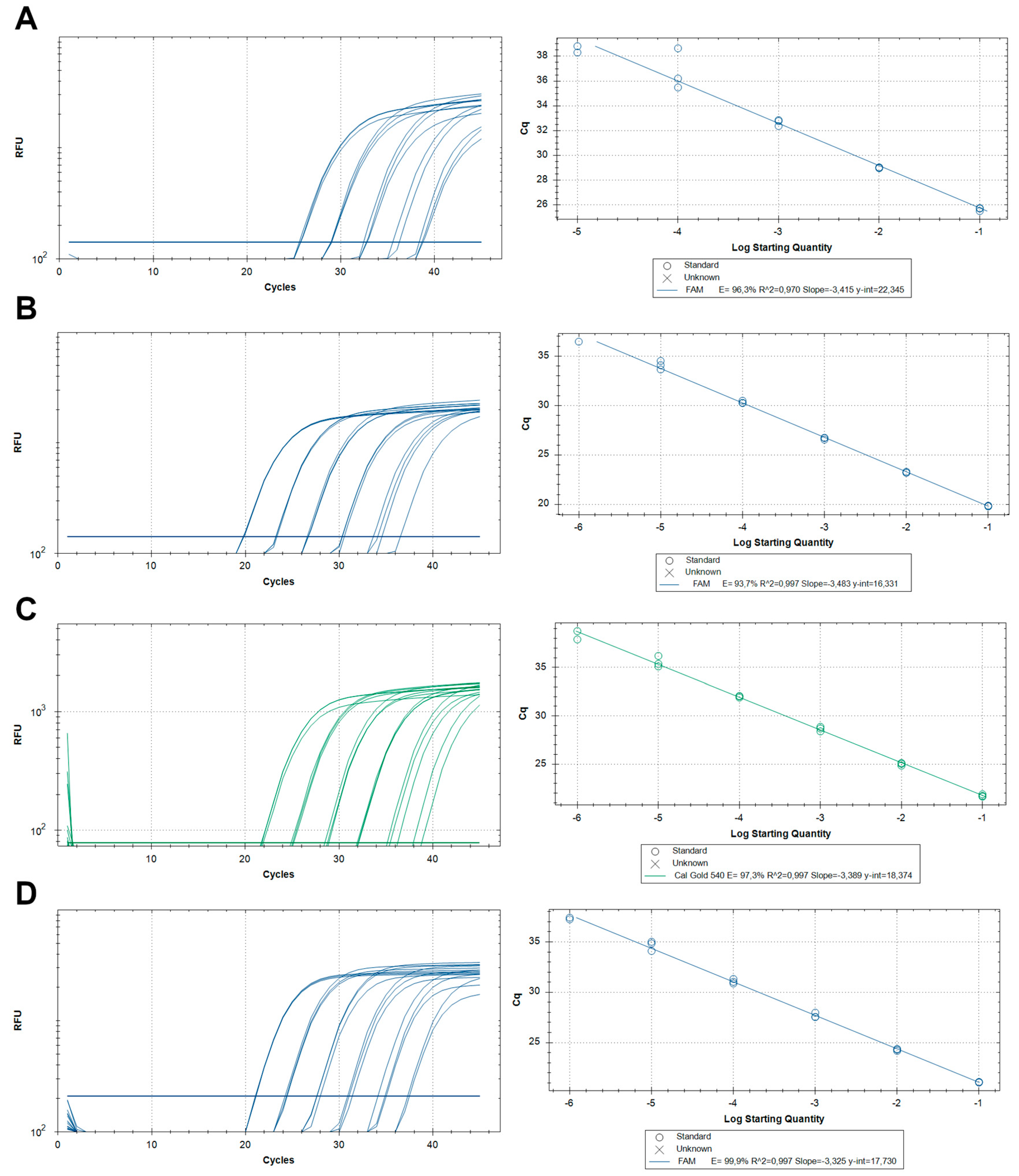 Pathogens 09 00791 g004