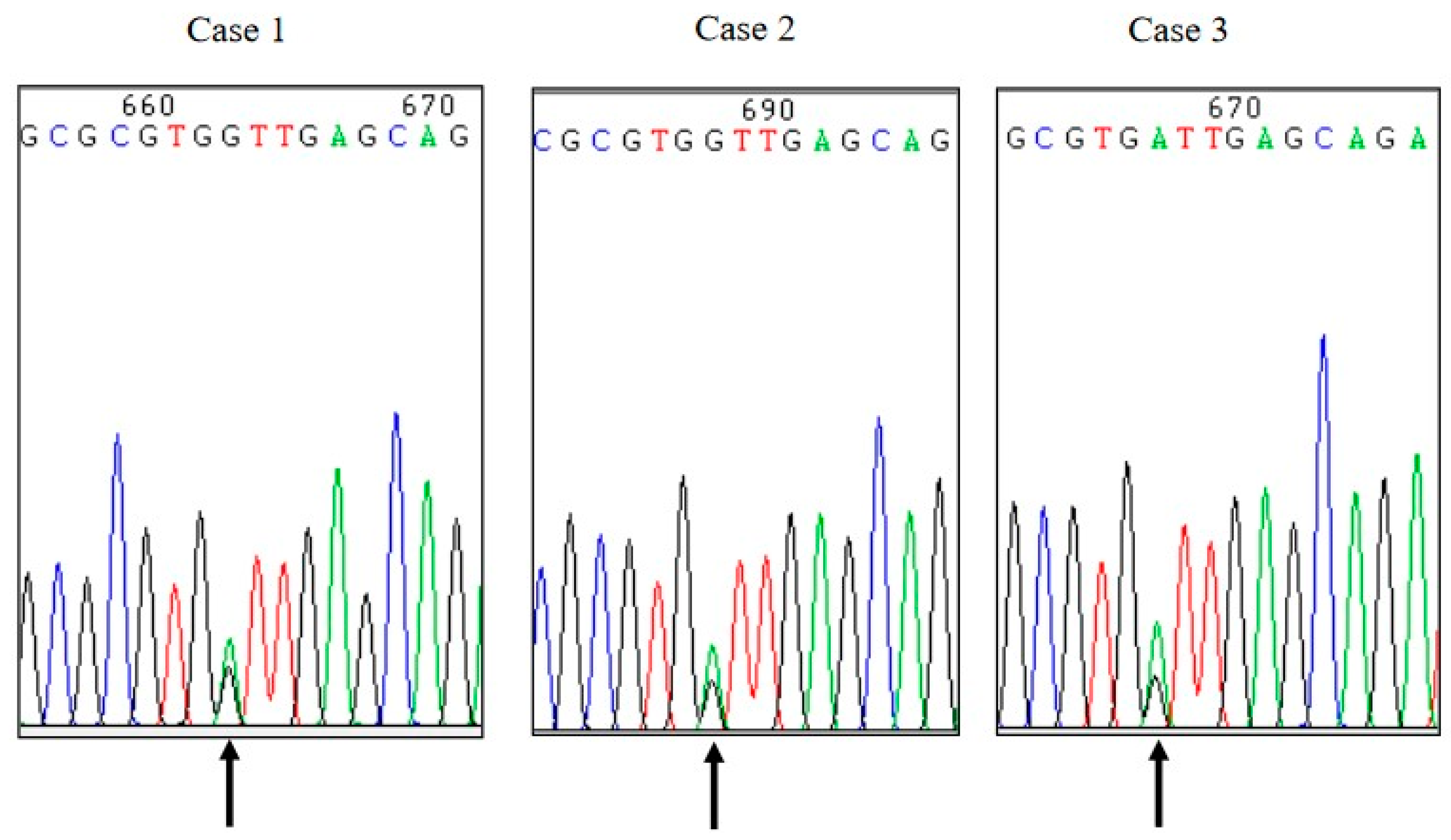 Pathogens 09 00800 g003 Pathogens 09 00800 g003