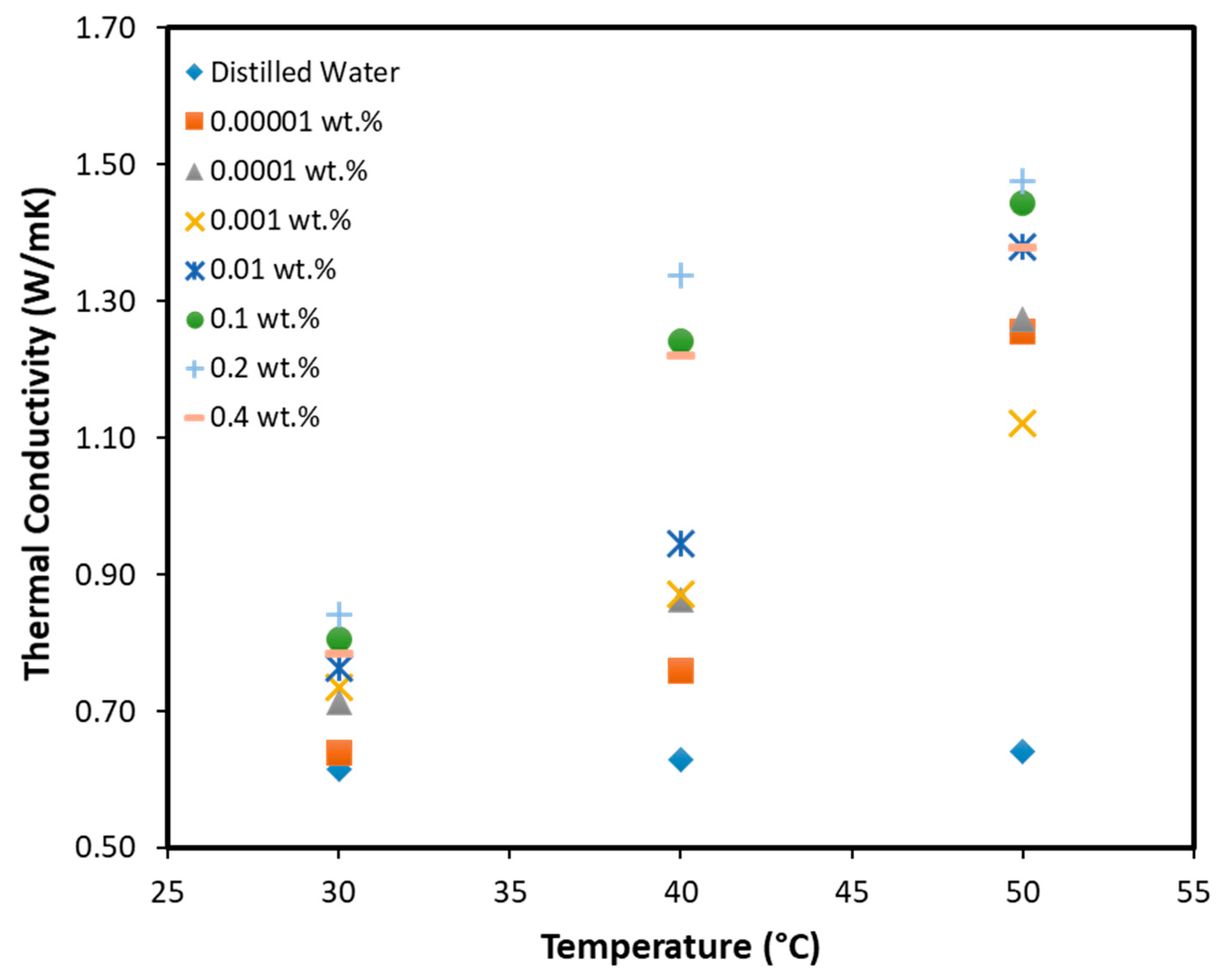 Pathogens 09 00824 g002 Pathogens 09 00824 g002