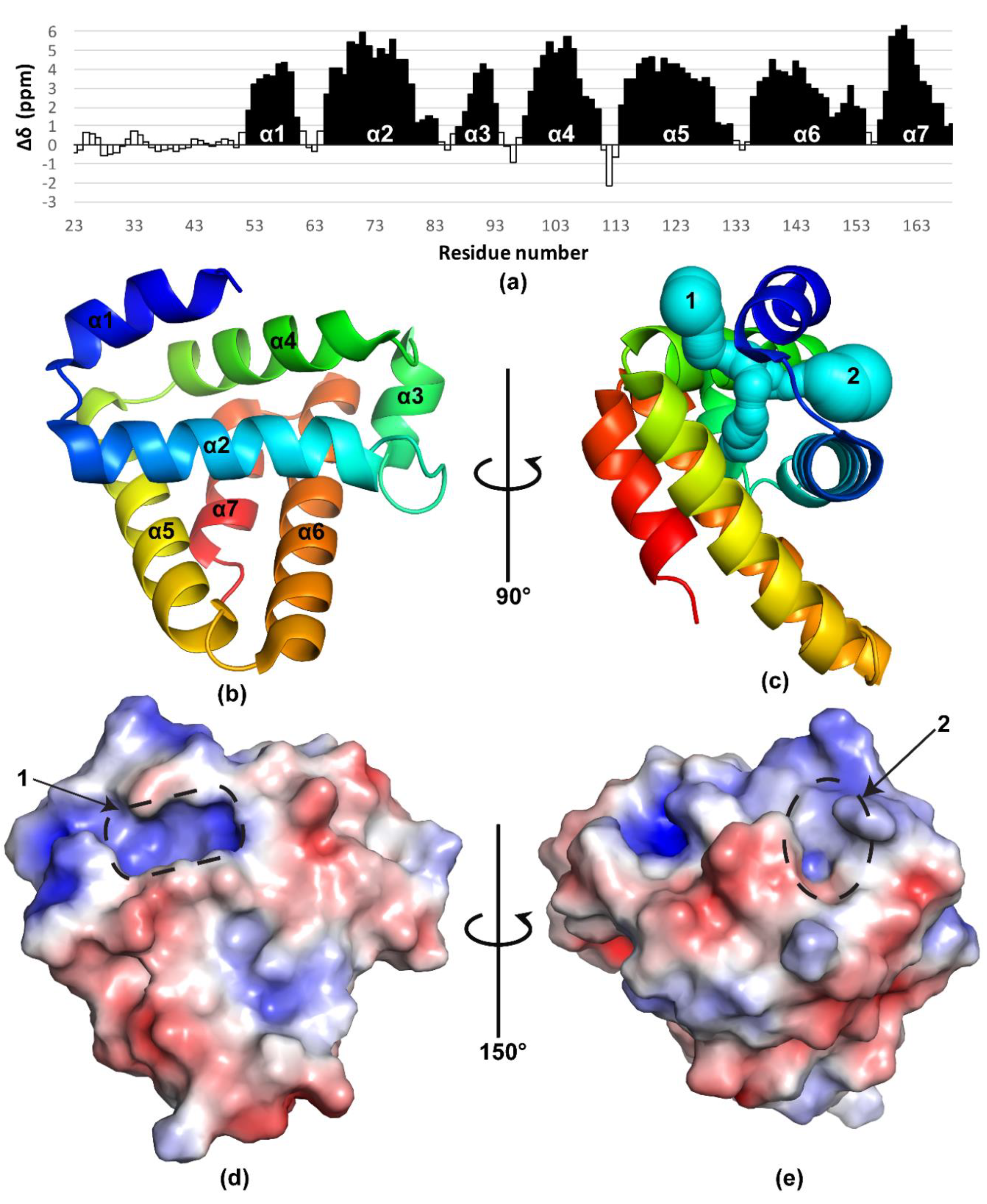 Pathogens 09 00826 g001