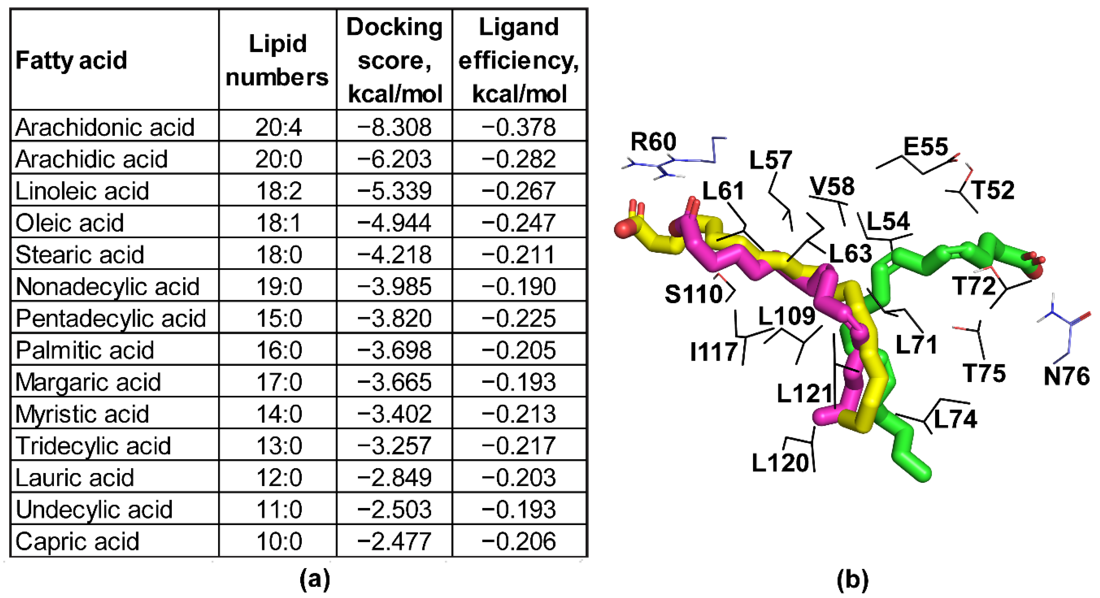 Pathogens 09 00826 g002