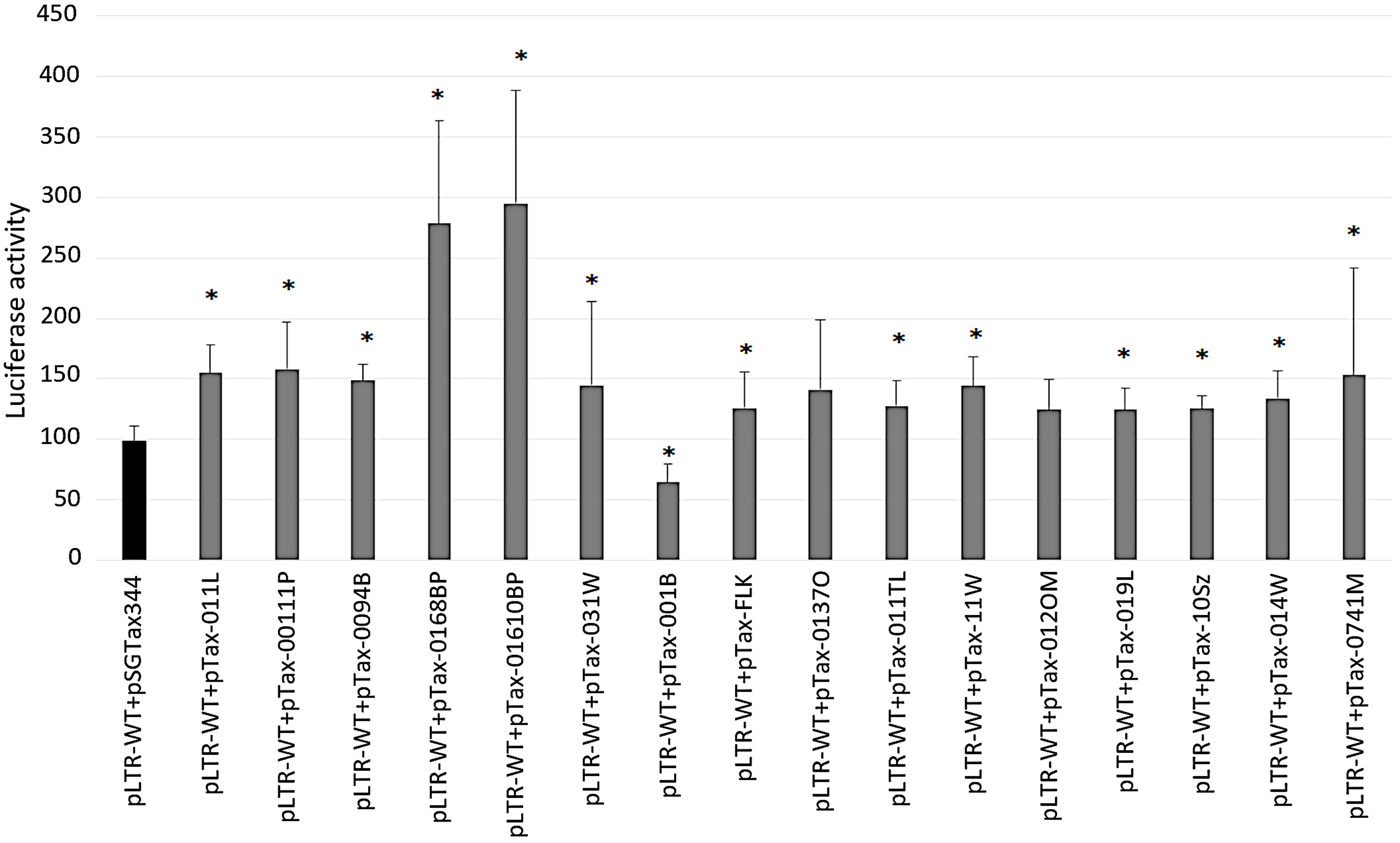 Pathogens 09 00836 g005 Pathogens 09 00836 g005