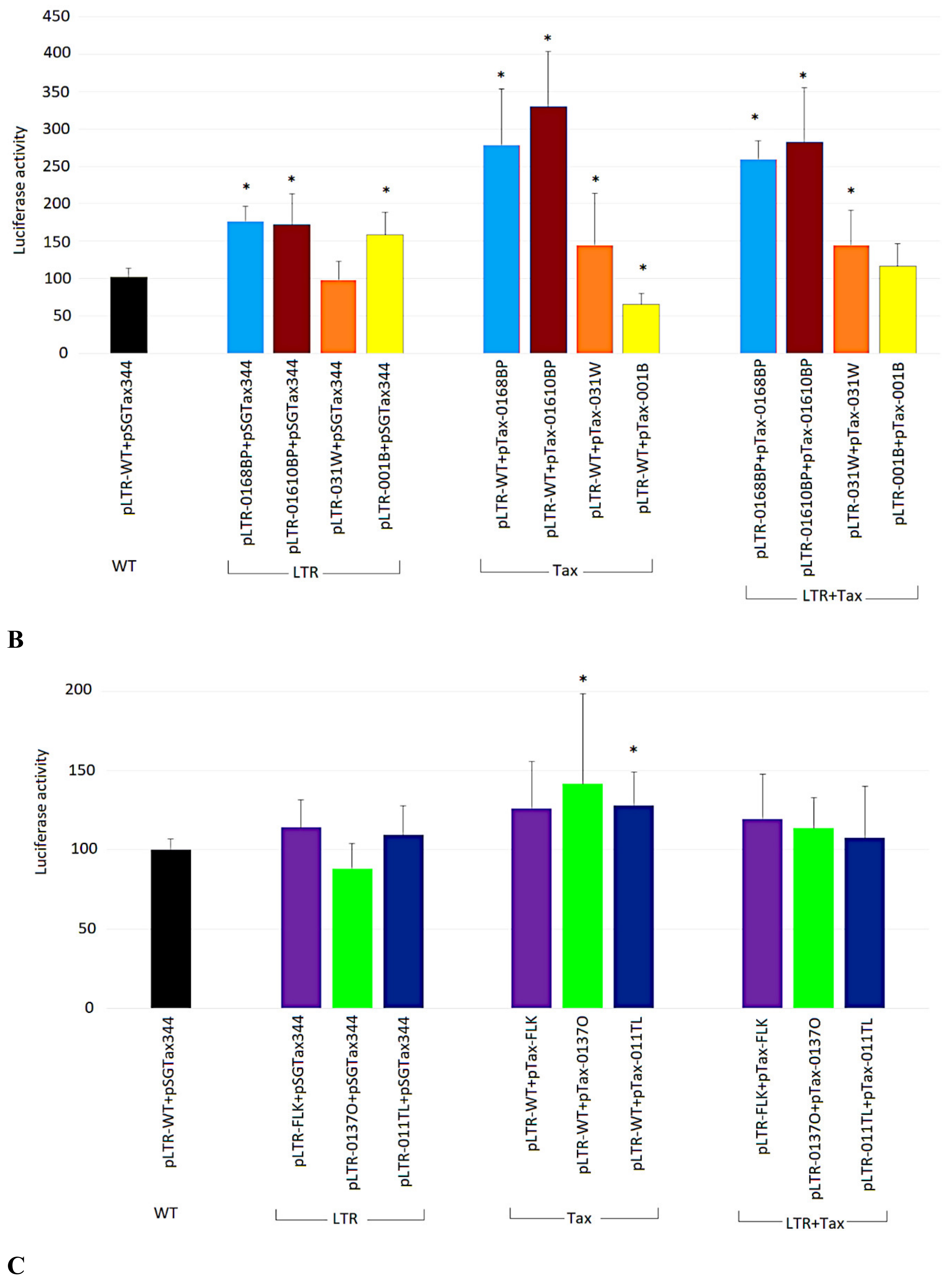 Pathogens 09 00836 g006b Pathogens 09 00836 g006b