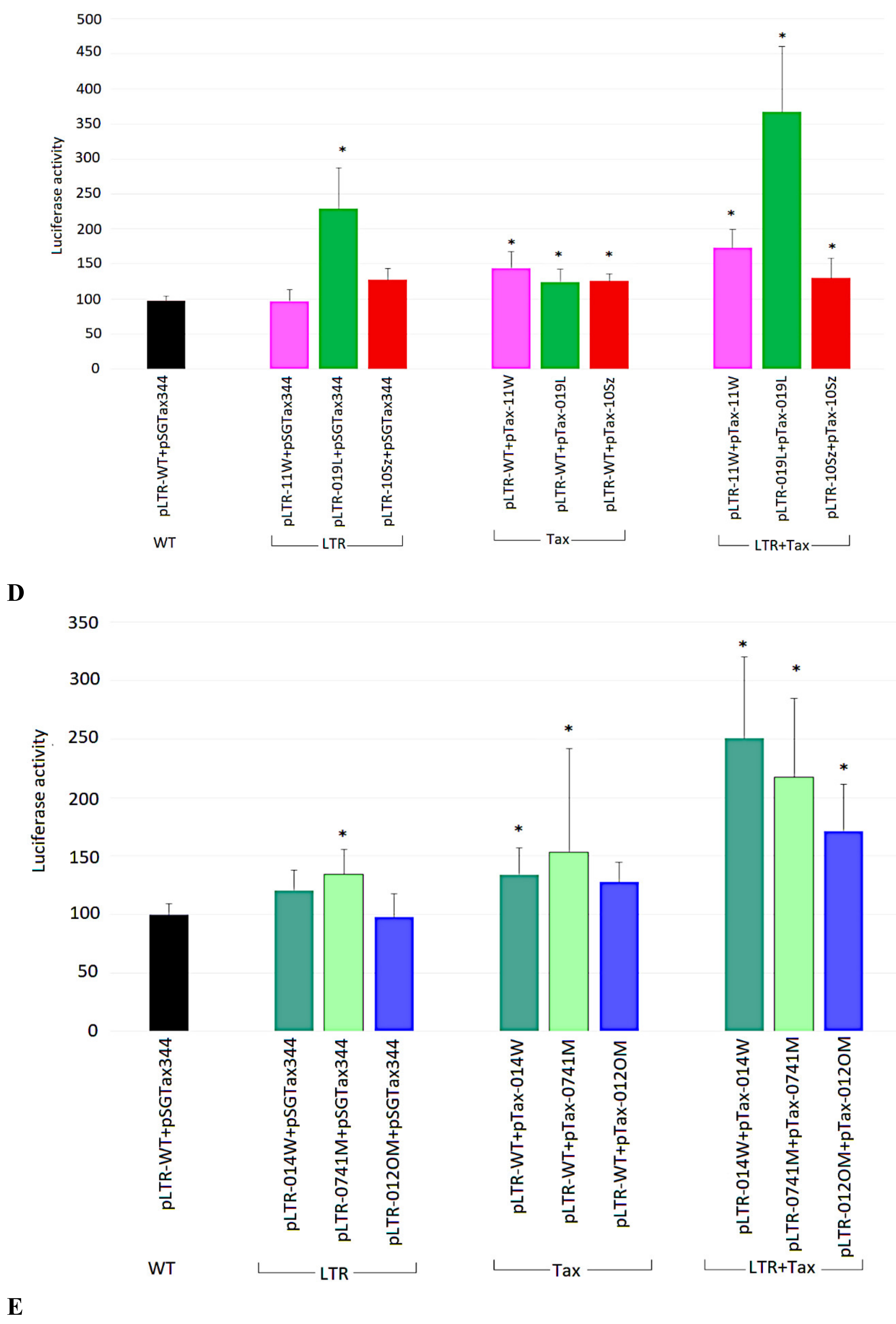 Pathogens 09 00836 g006c Pathogens 09 00836 g006c