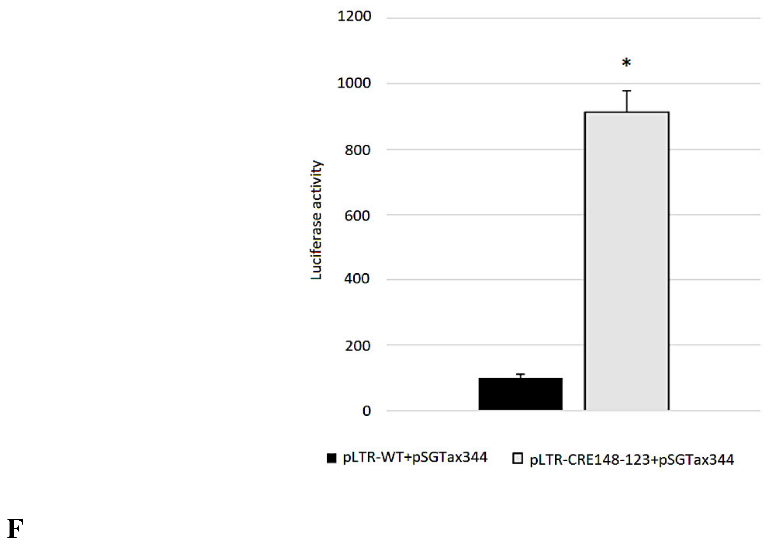 Pathogens 09 00836 g006d Pathogens 09 00836 g006d