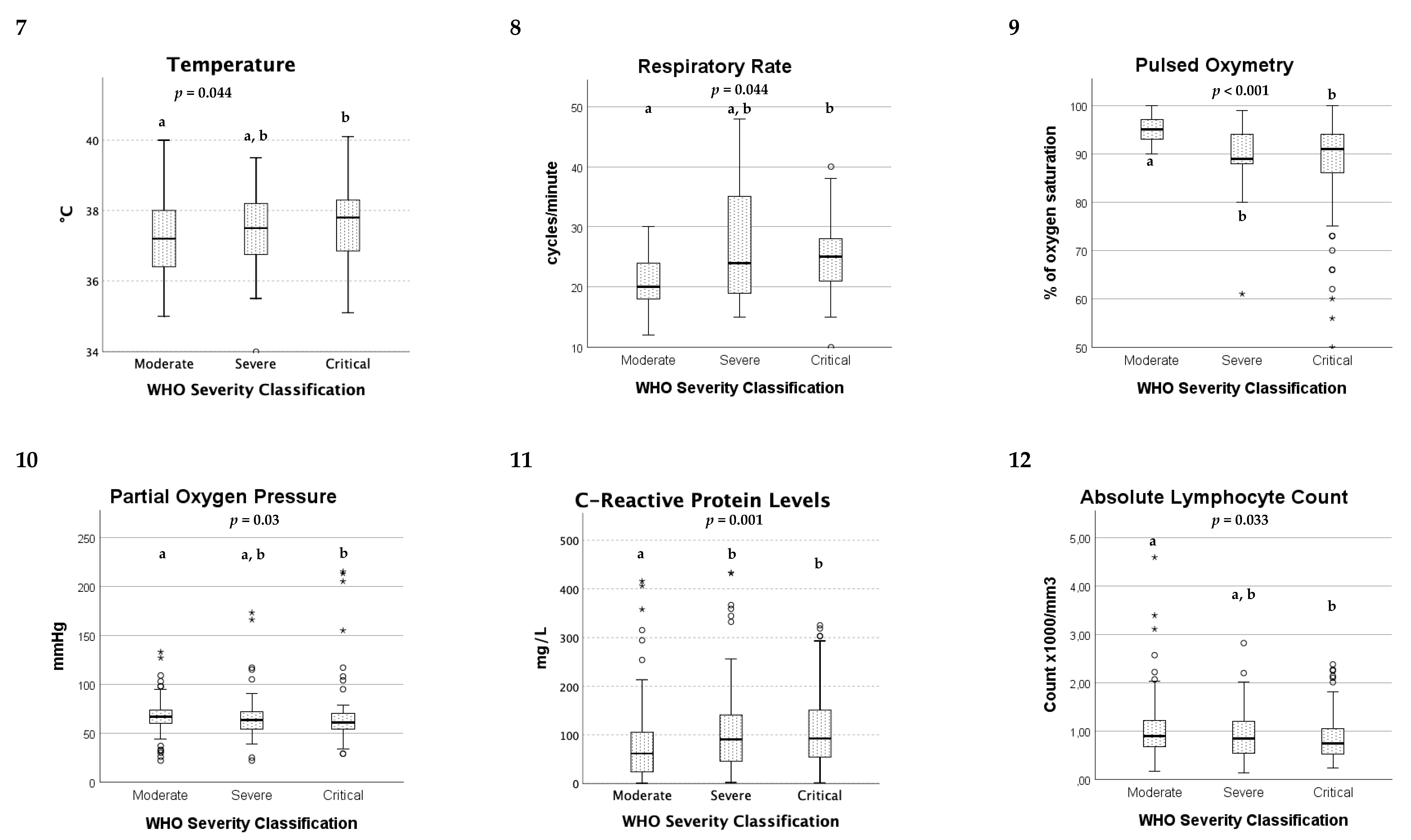 Pathogens 09 00880 i002
