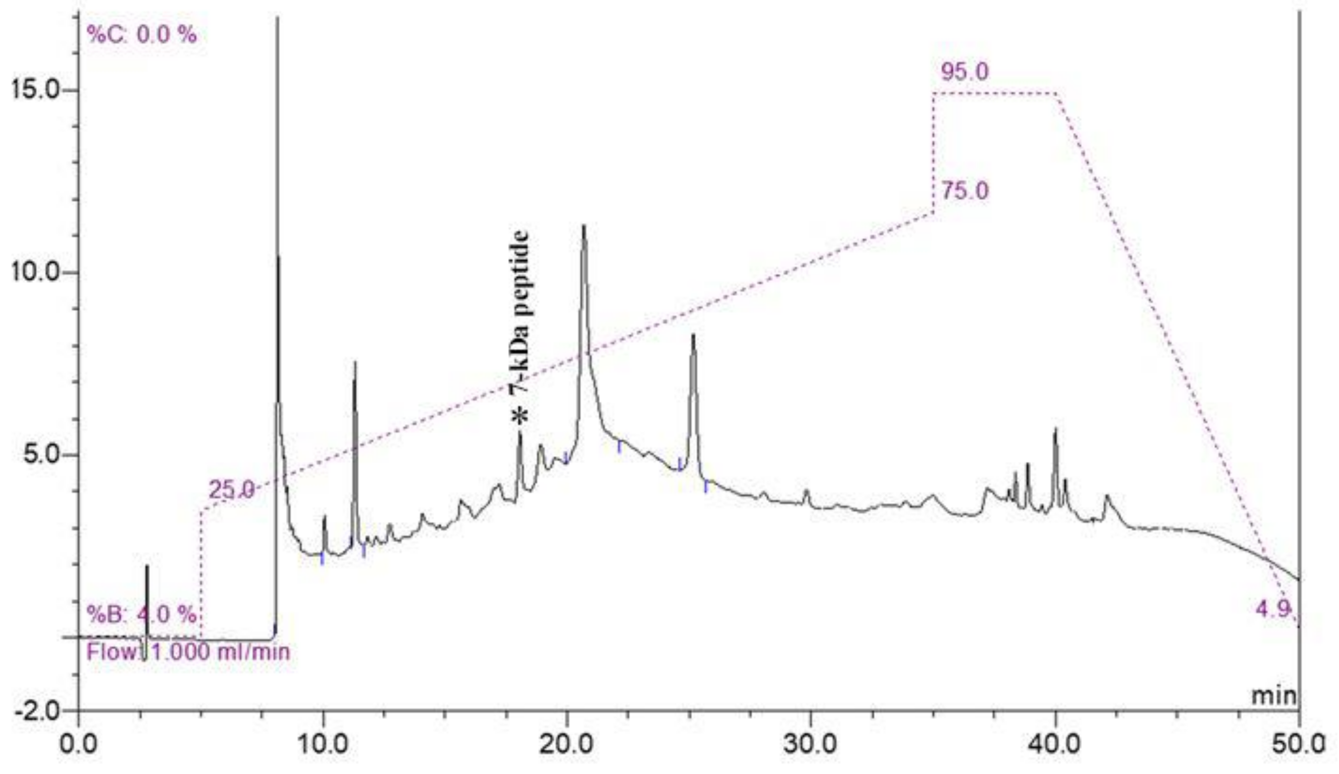 Pathogens 09 00906 g002