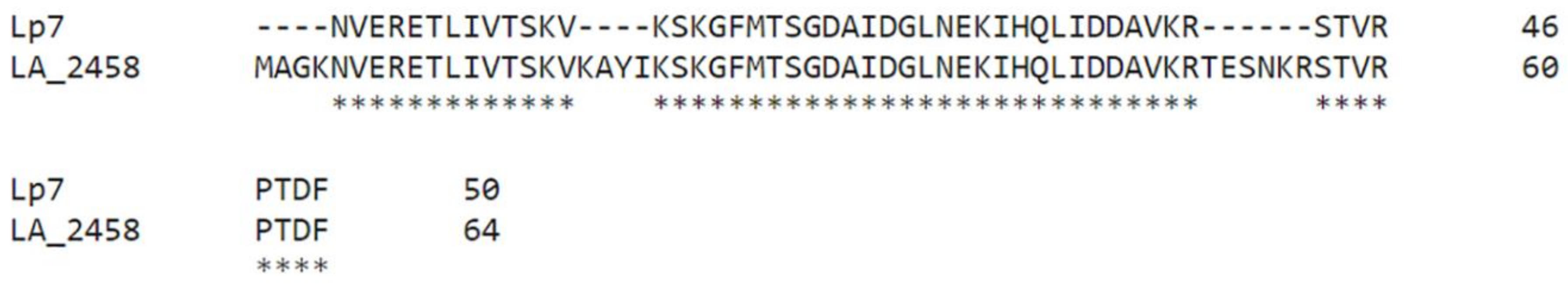 Pathogens 09 00906 g003