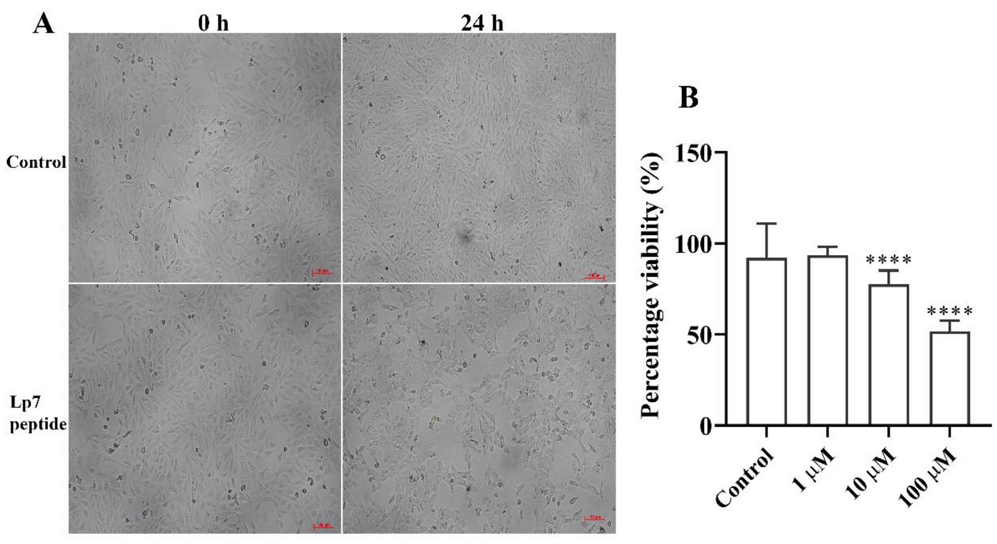 Pathogens 09 00906 g005