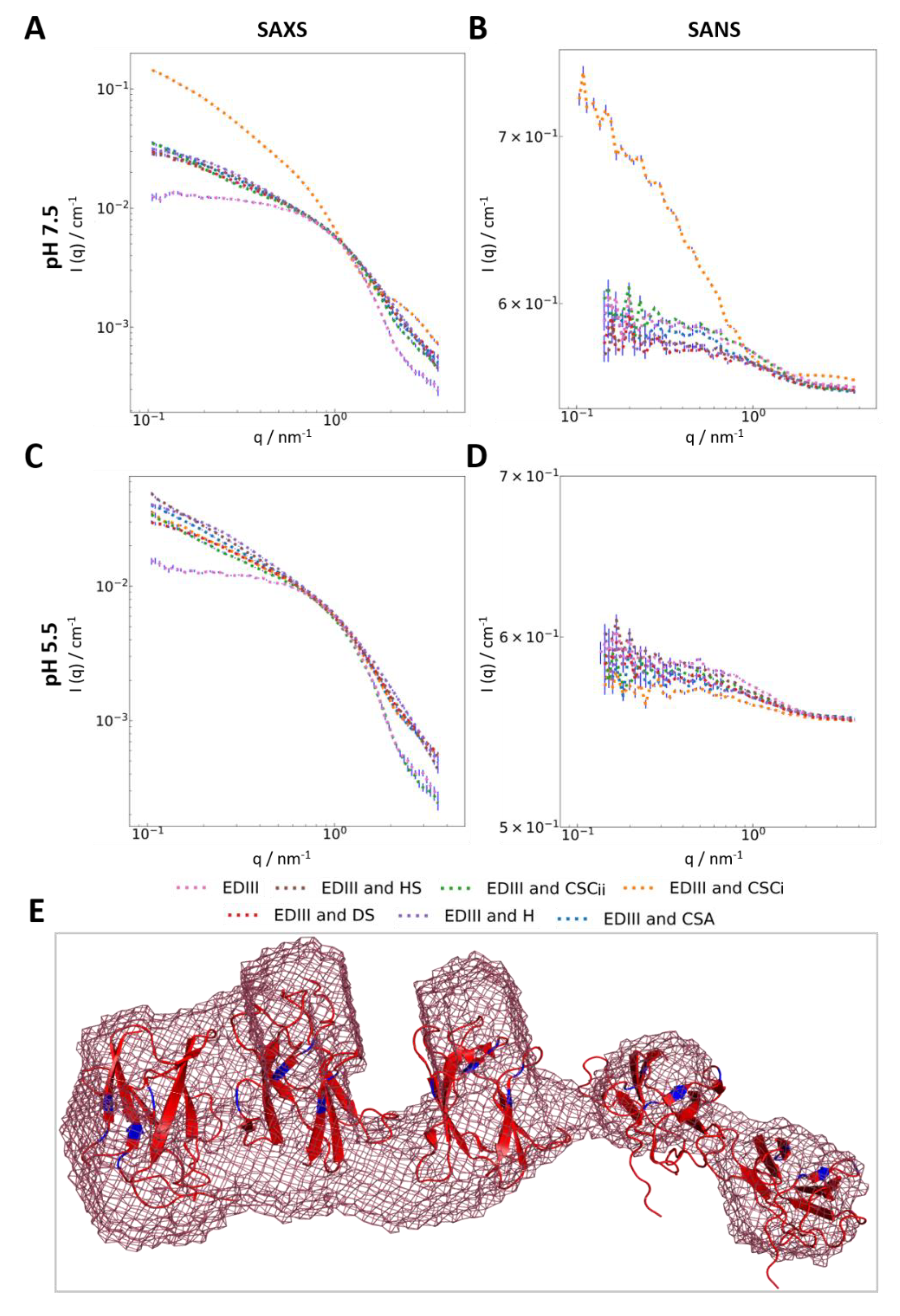 Pathogens 09 00935 g004