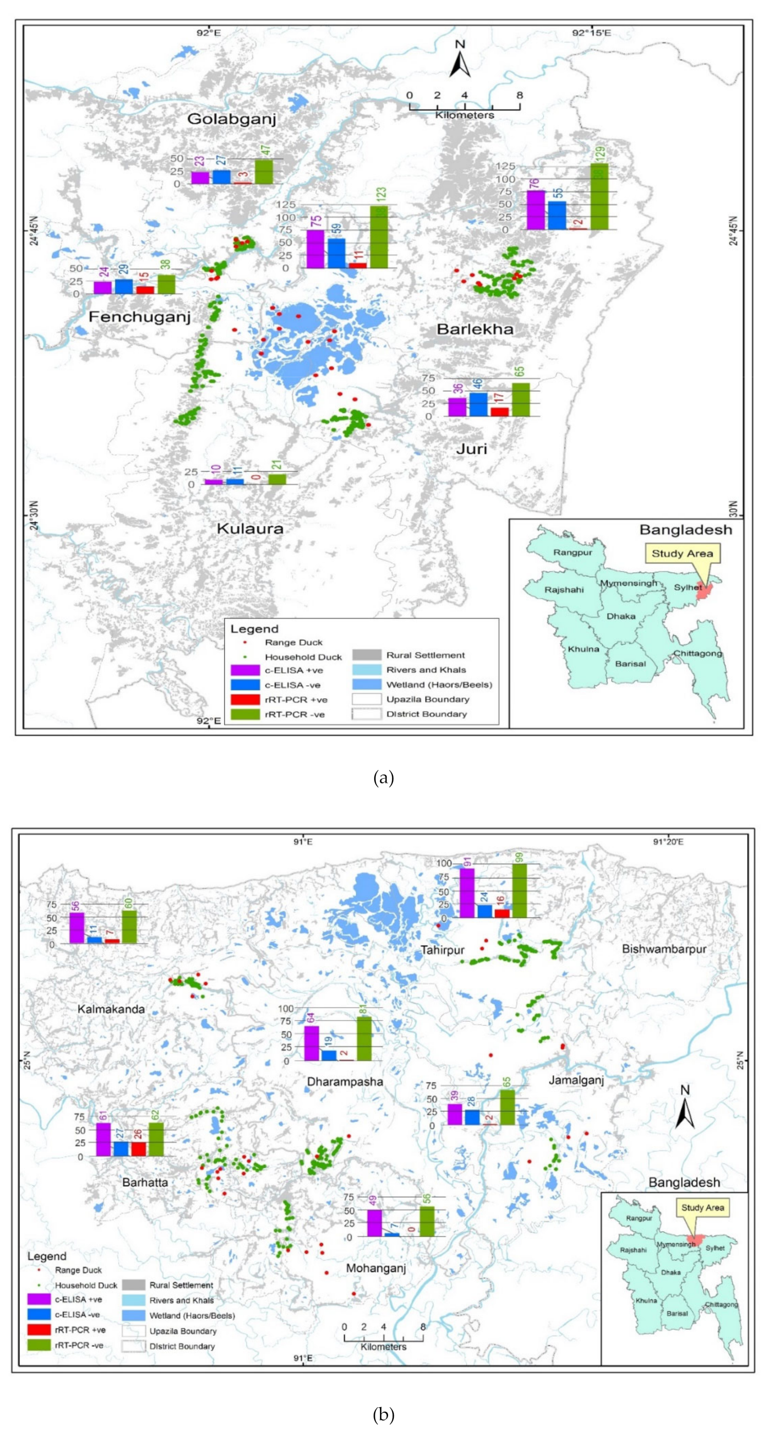 Pathogens 09 00953 g001