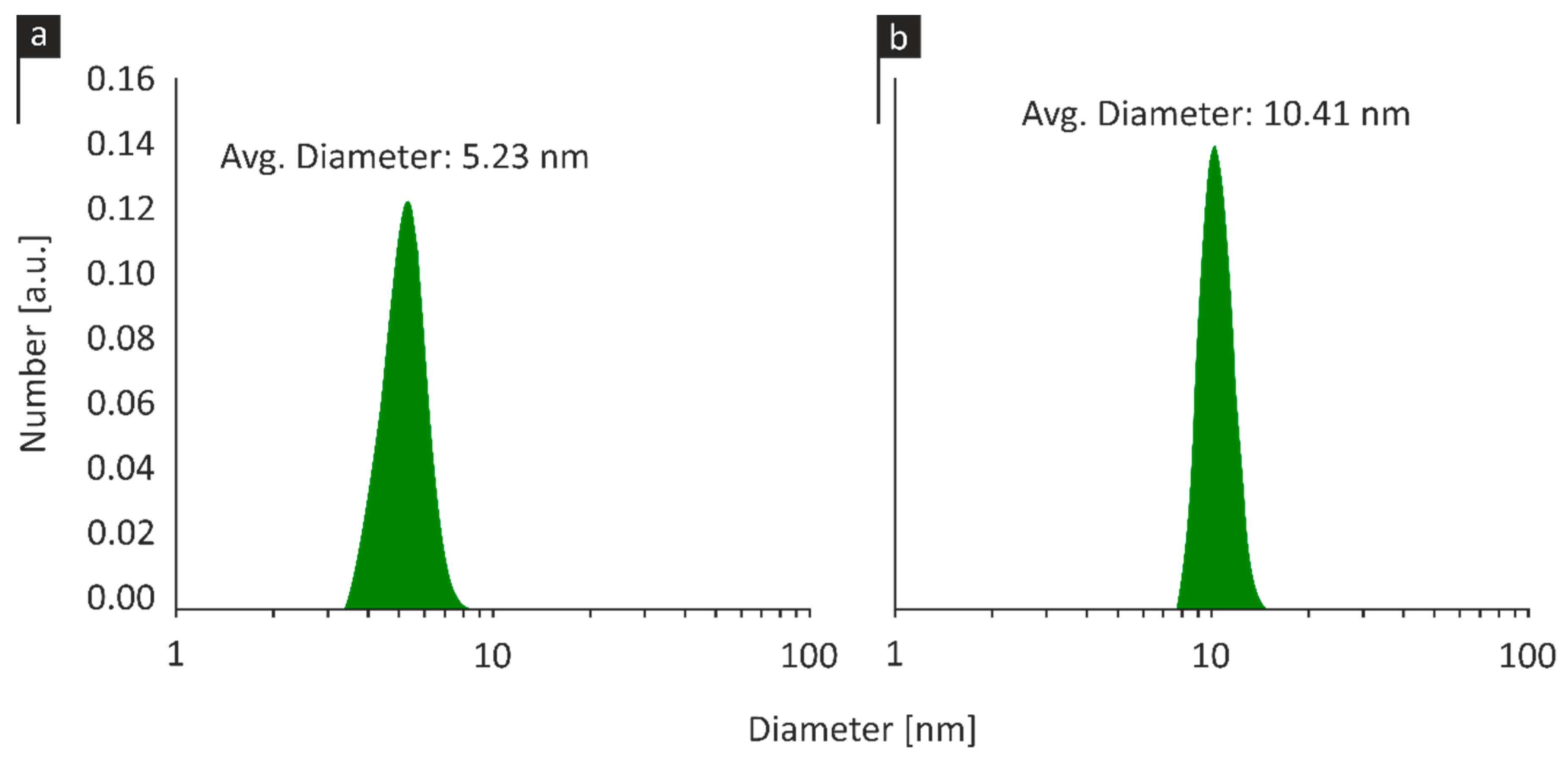 Pathogens 09 01024 g001 Pathogens 09 01024 g001