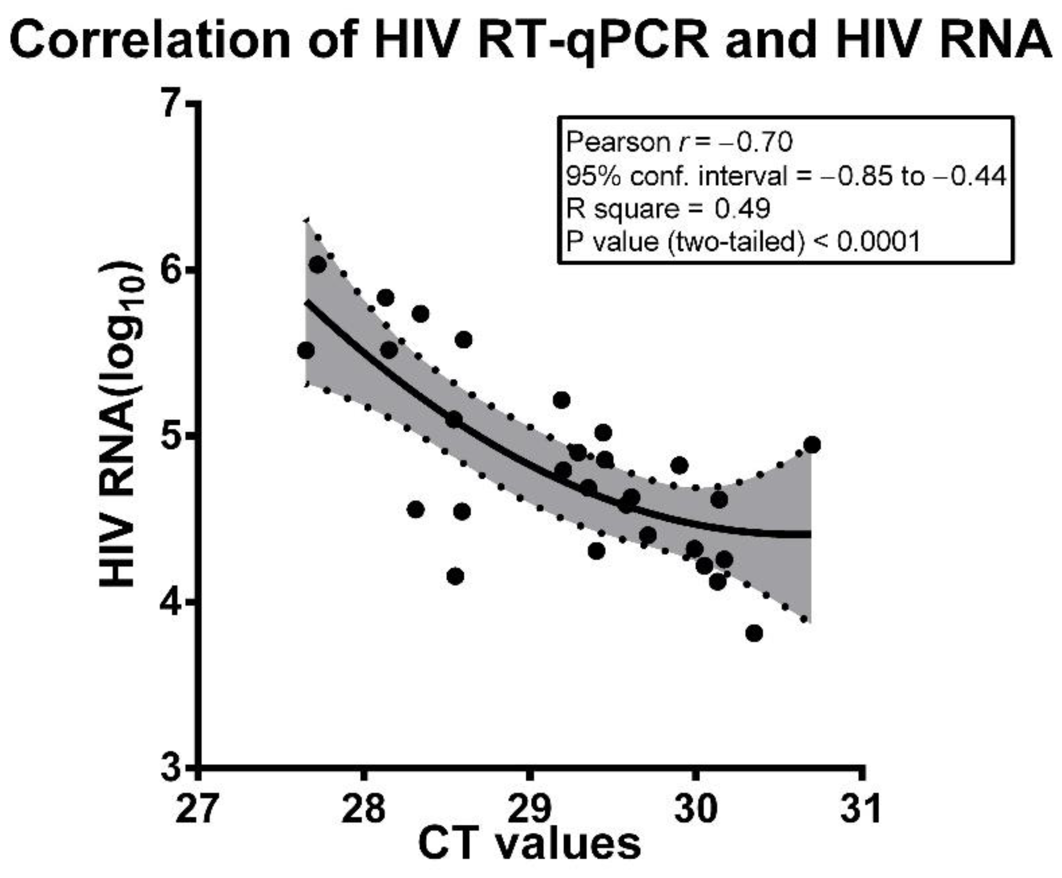 Pathogens 09 01047 g001