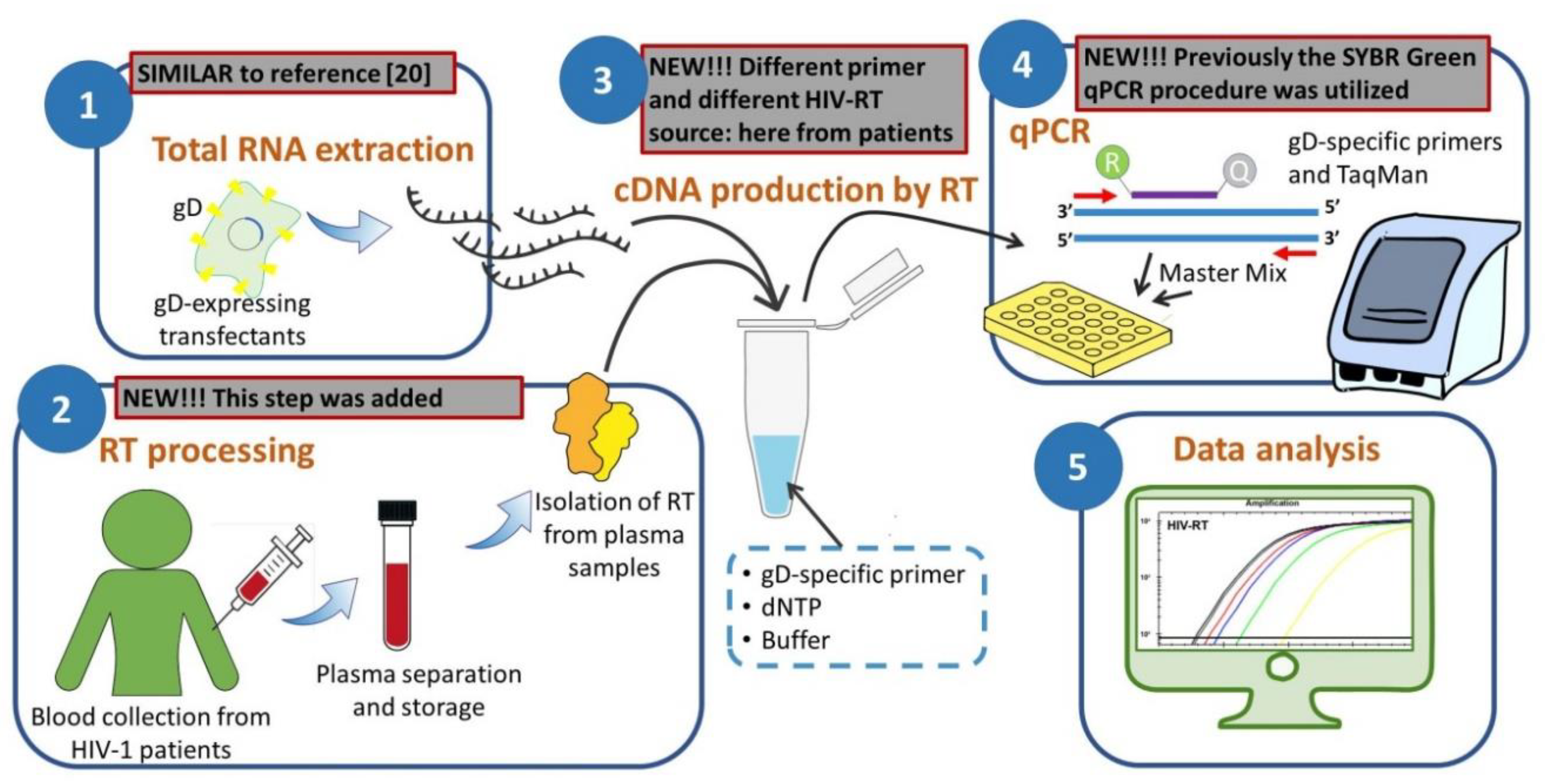 Pathogens 09 01047 g002