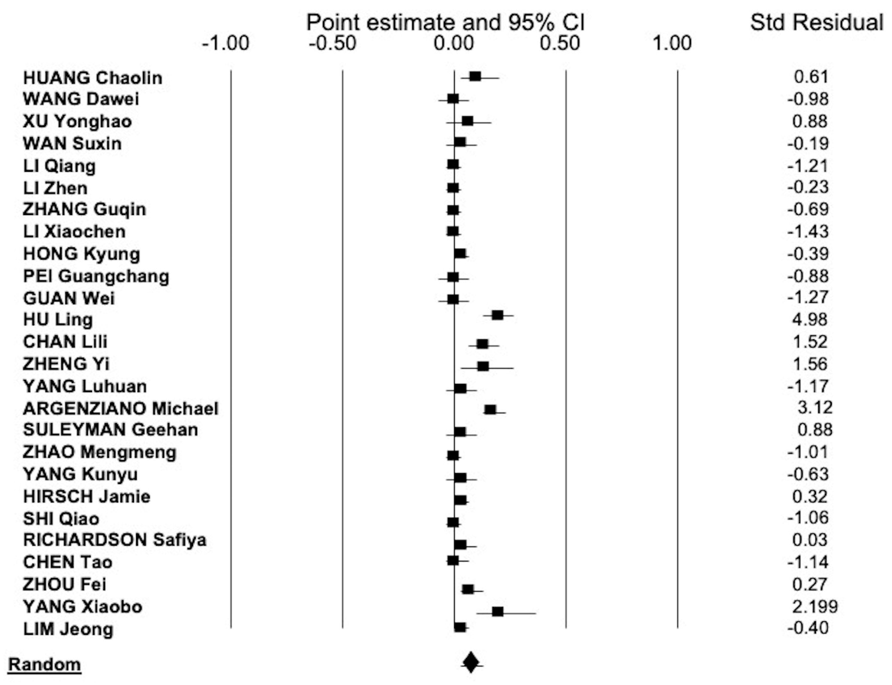 Pathogens 09 01052 g003