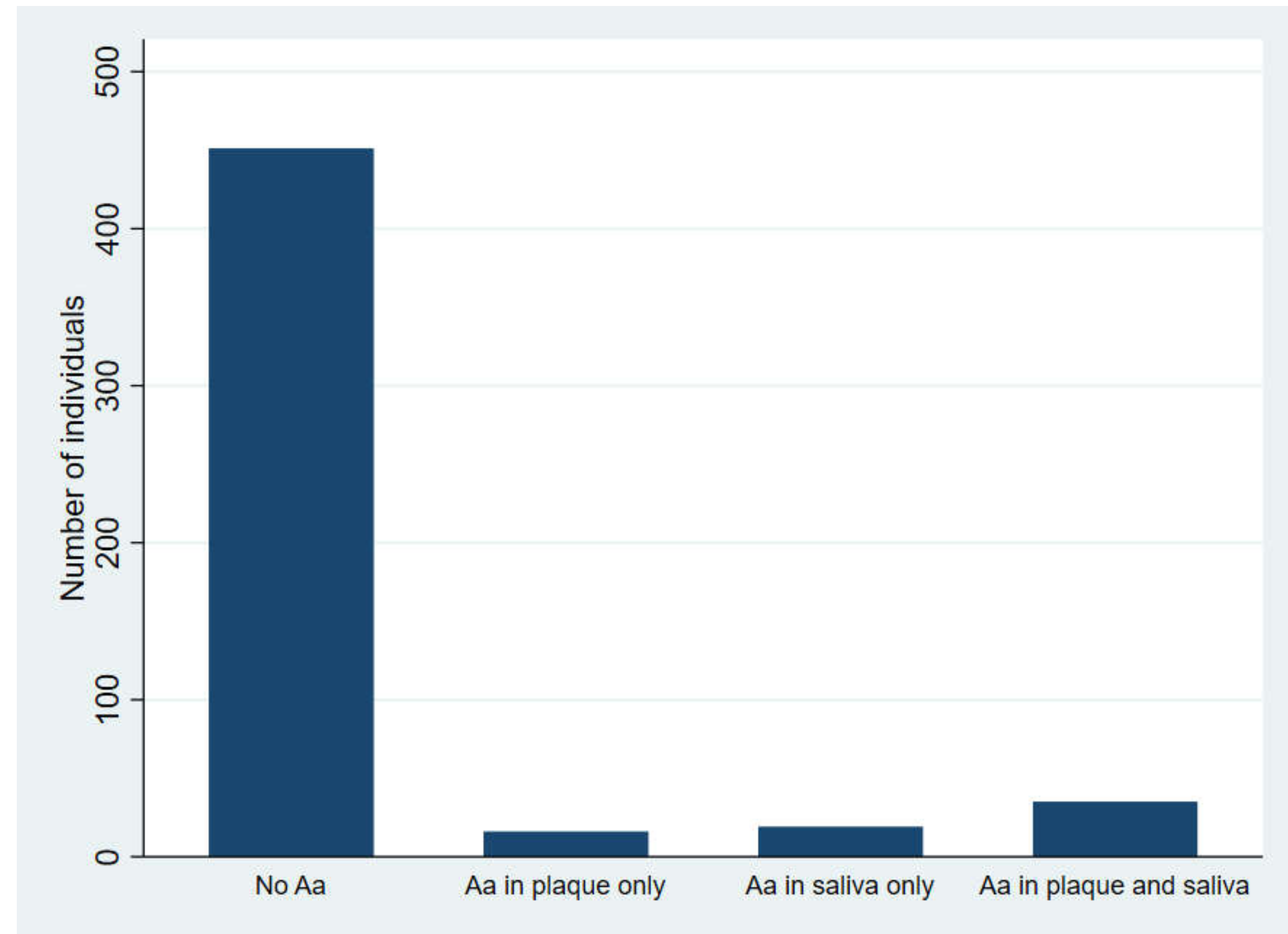 Pathogens 09 01054 g001 Pathogens 09 01054 g001
