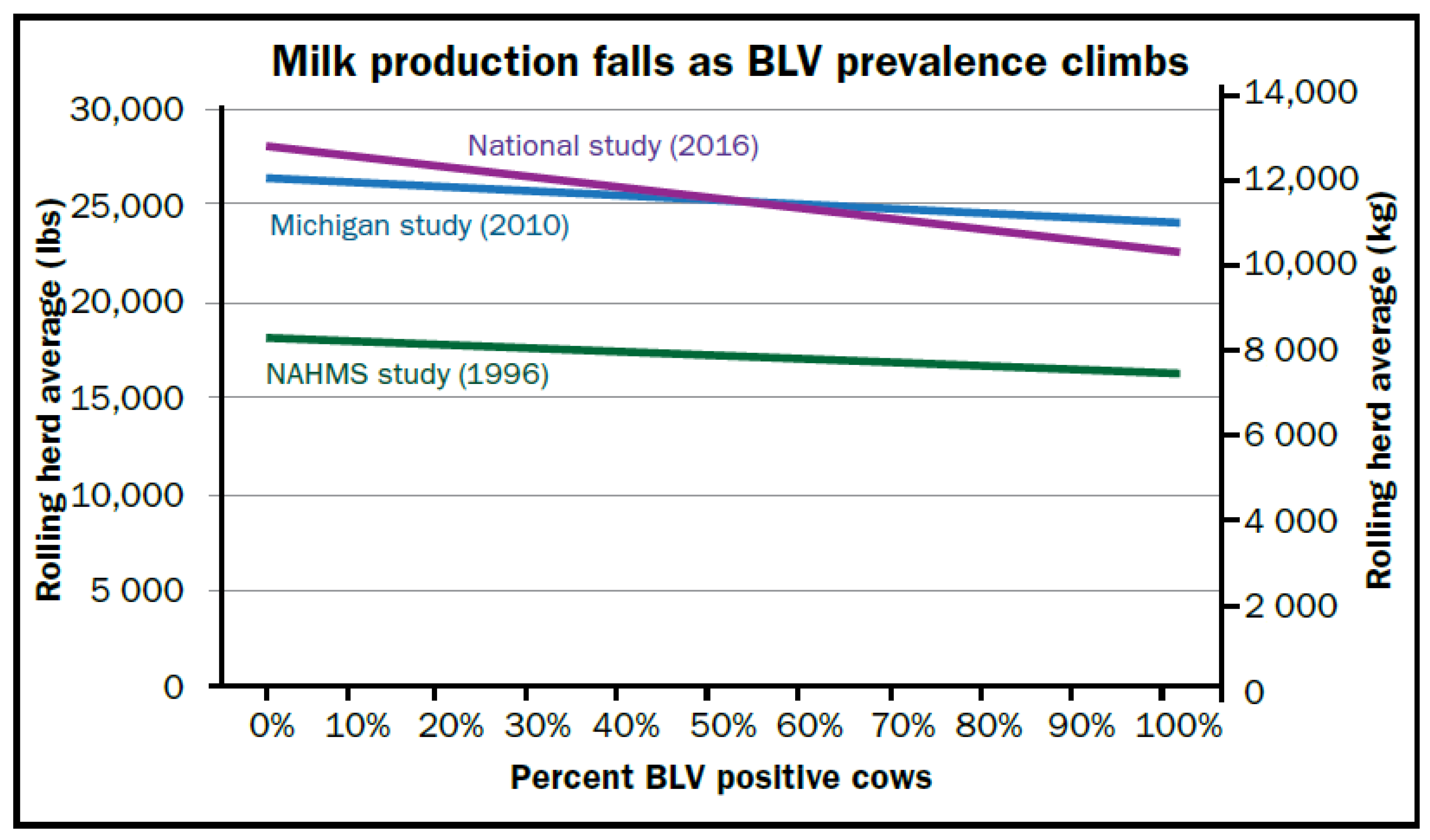 Pathogens 09 01058 g001