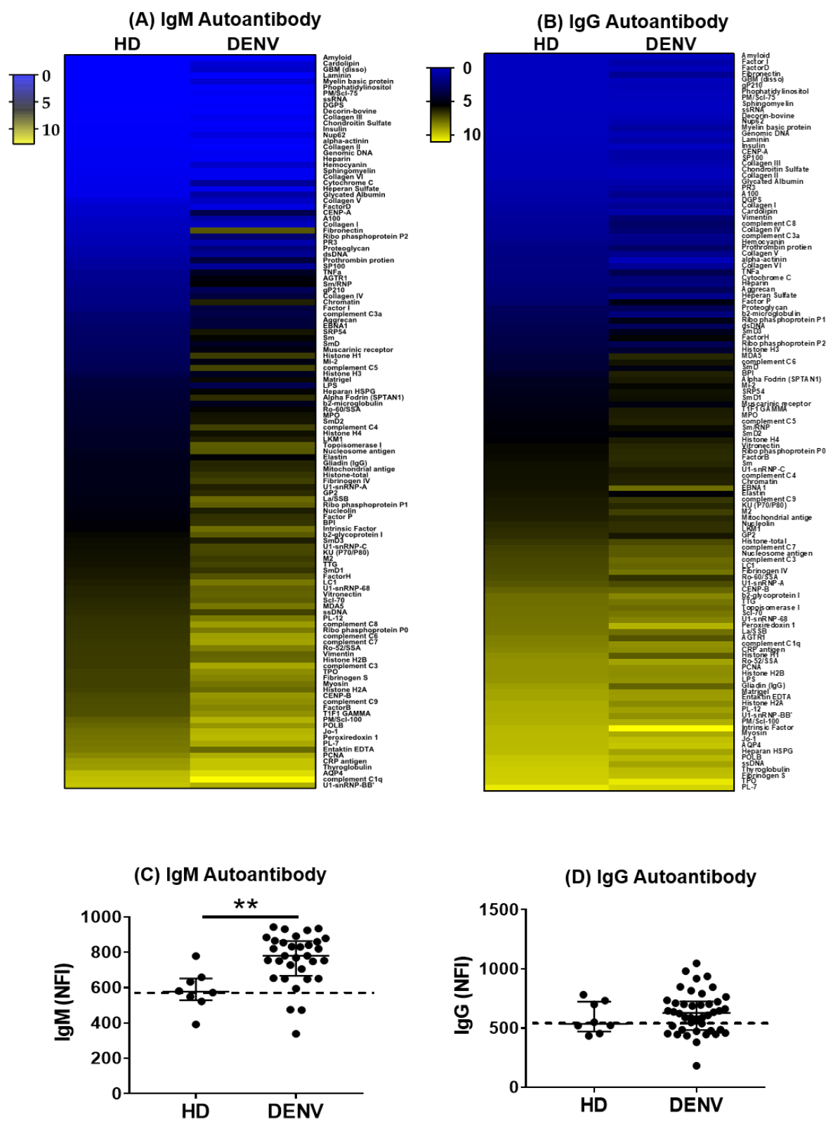 Pathogens 09 01060 g001 Pathogens 09 01060 g001