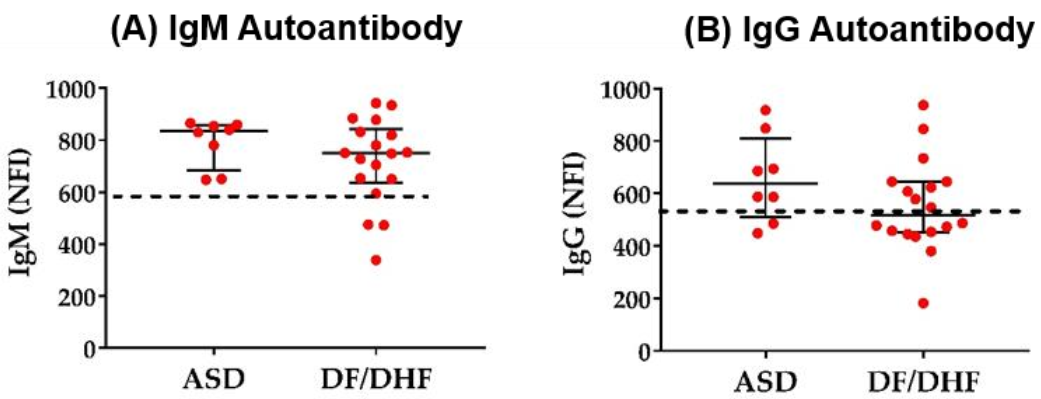 Pathogens 09 01060 g003 Pathogens 09 01060 g003