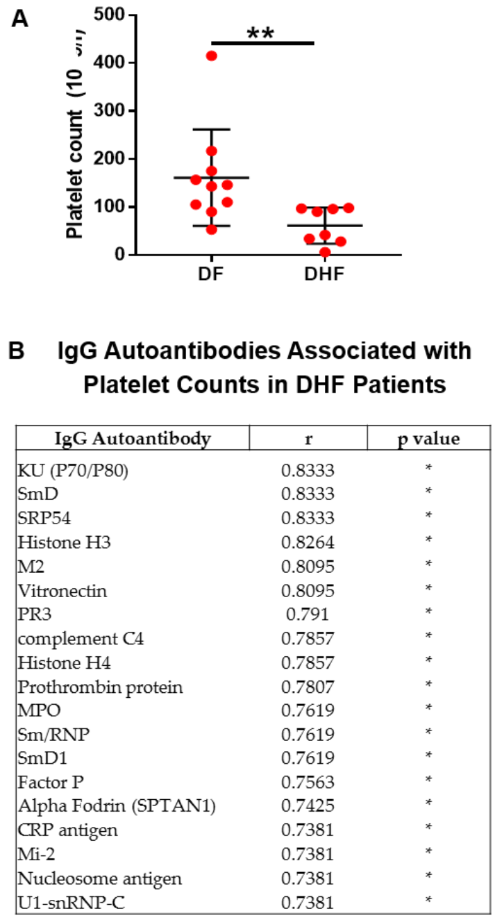 Pathogens 09 01060 g004 Pathogens 09 01060 g004