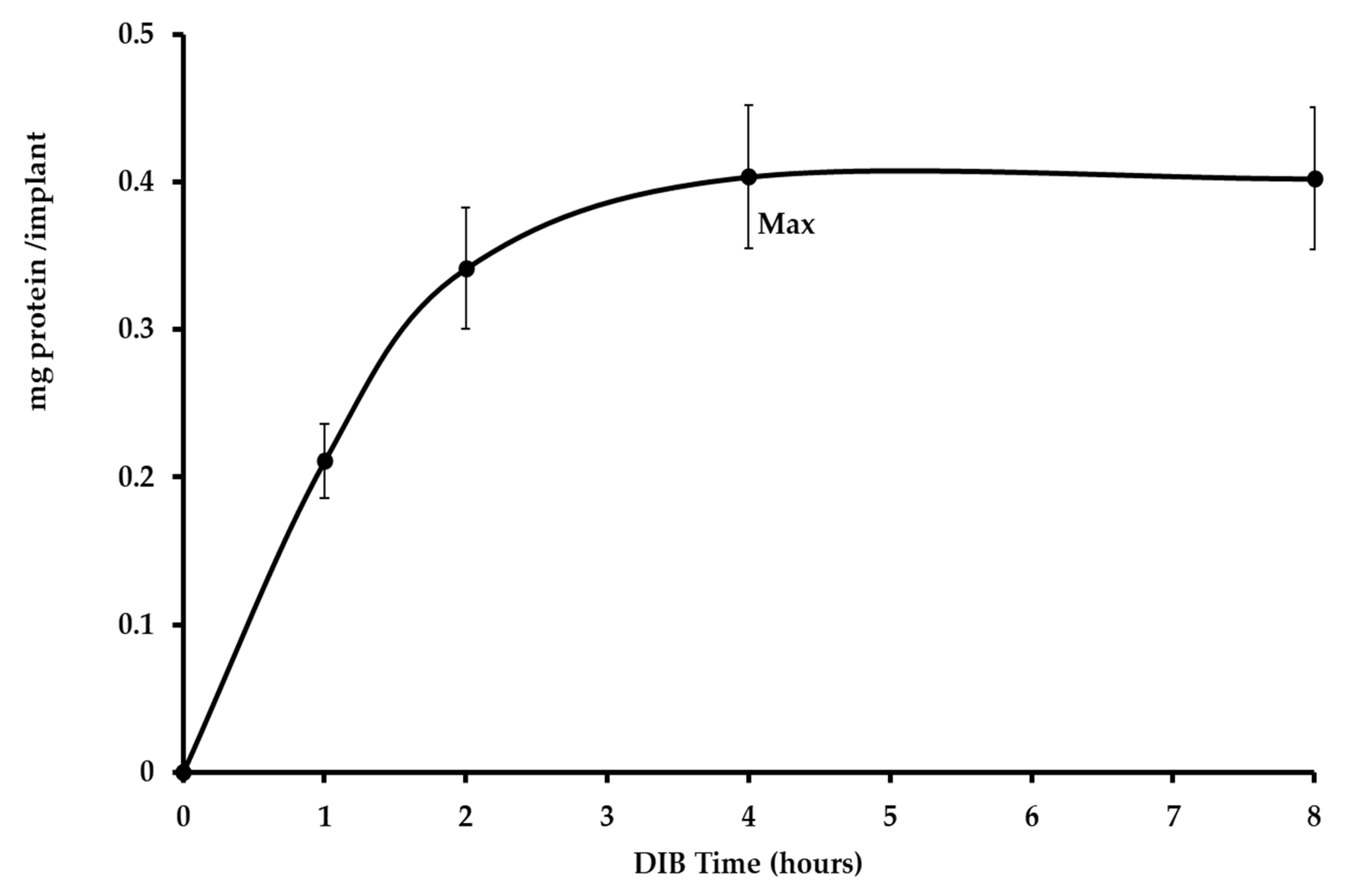 Pathogens 09 01069 g002 Pathogens 09 01069 g002