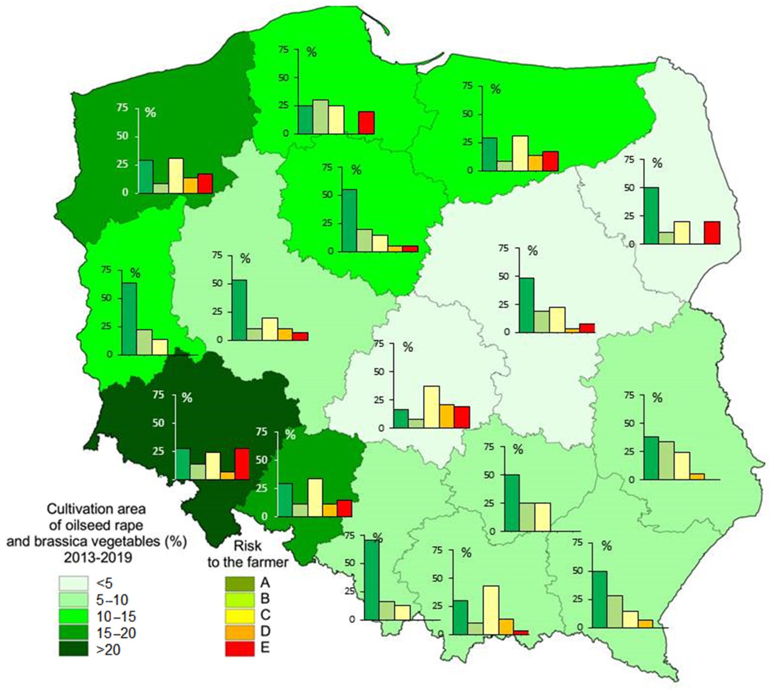 Pathogens 09 01070 g004