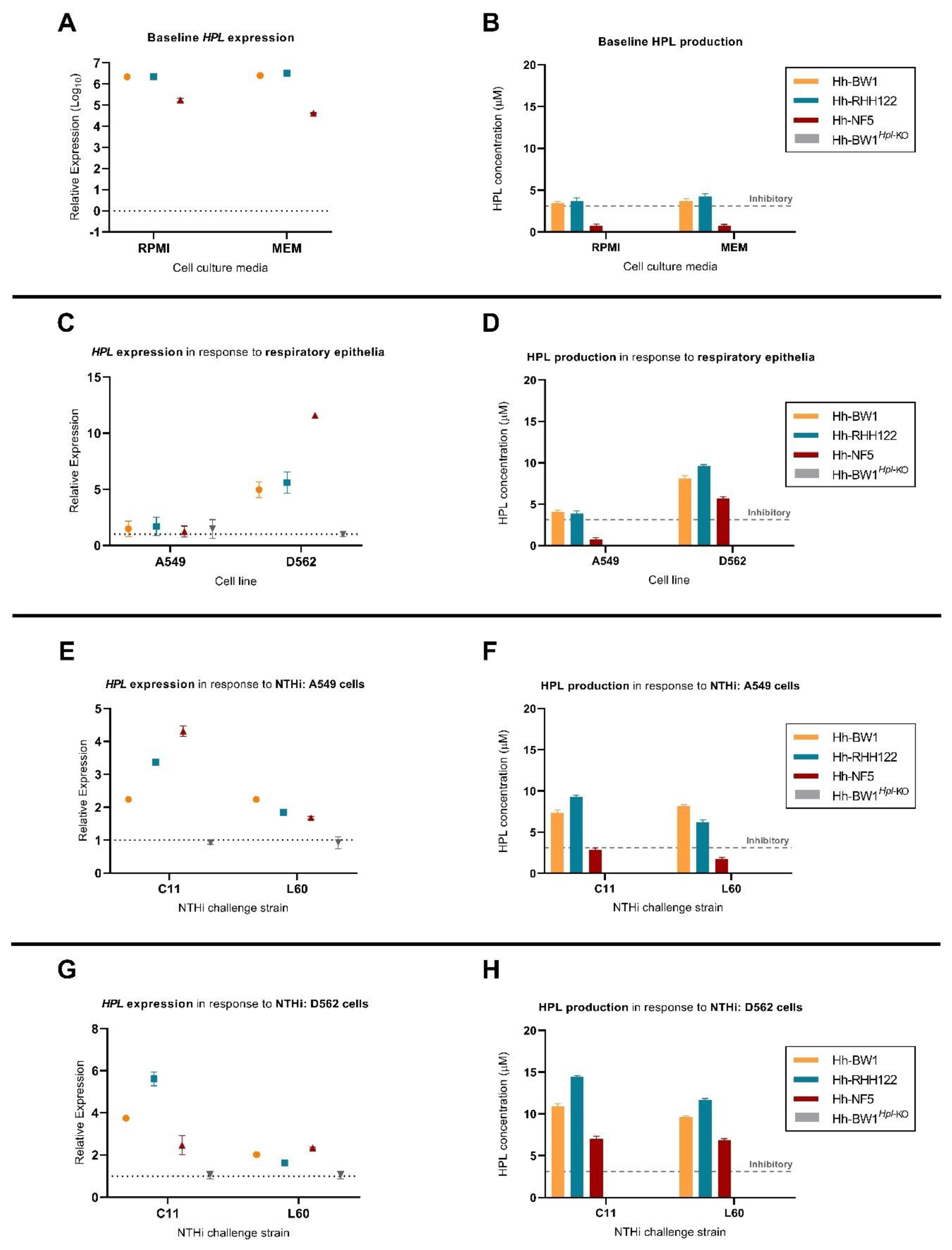 Pathogens 10 00029 g004 Pathogens 10 00029 g004