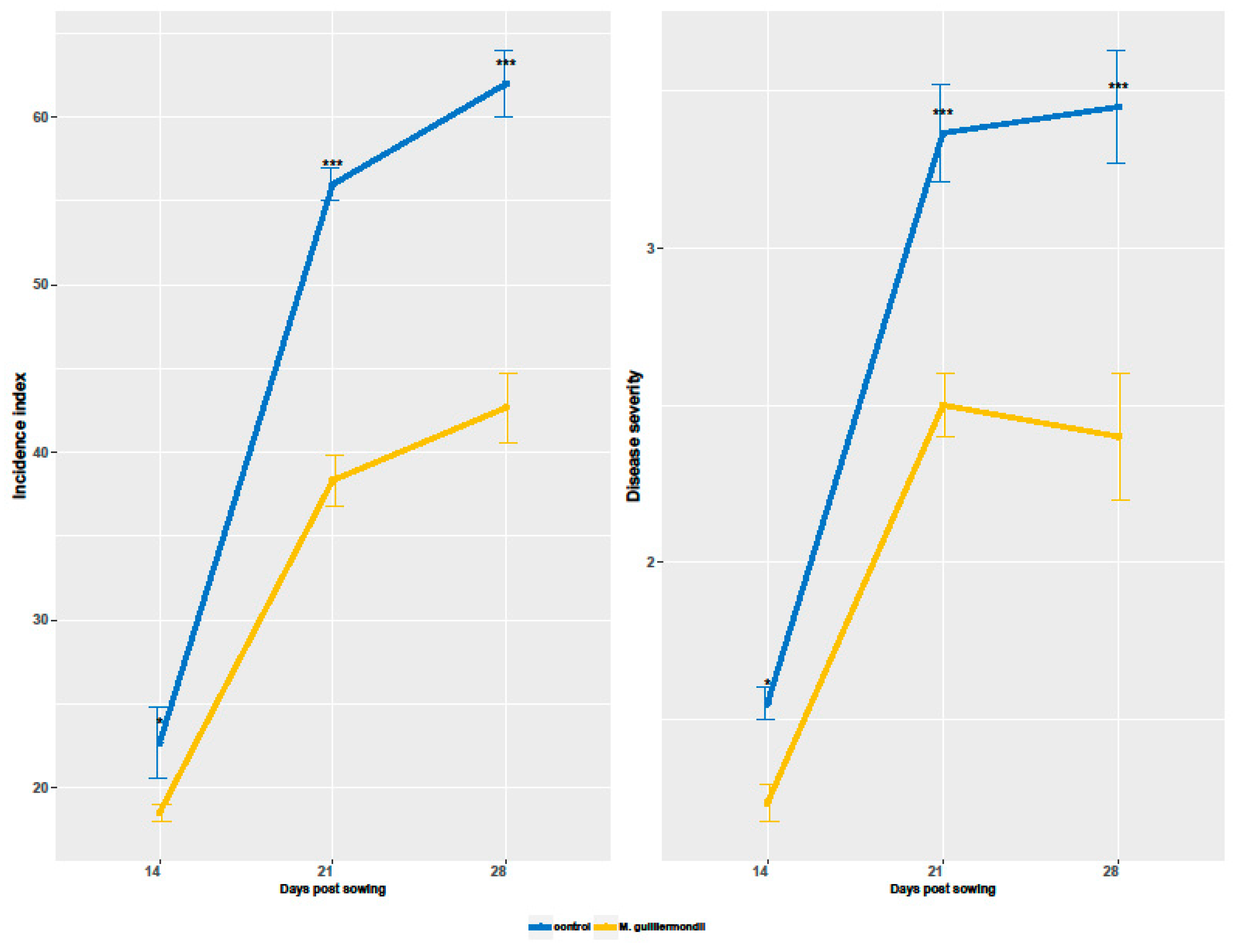 Pathogens 10 00052 g001