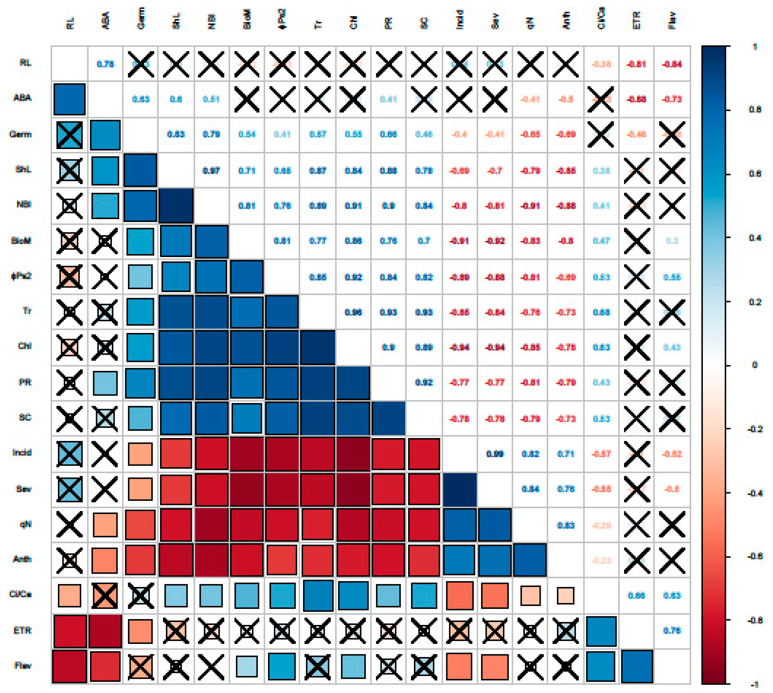 Pathogens 10 00052 g003