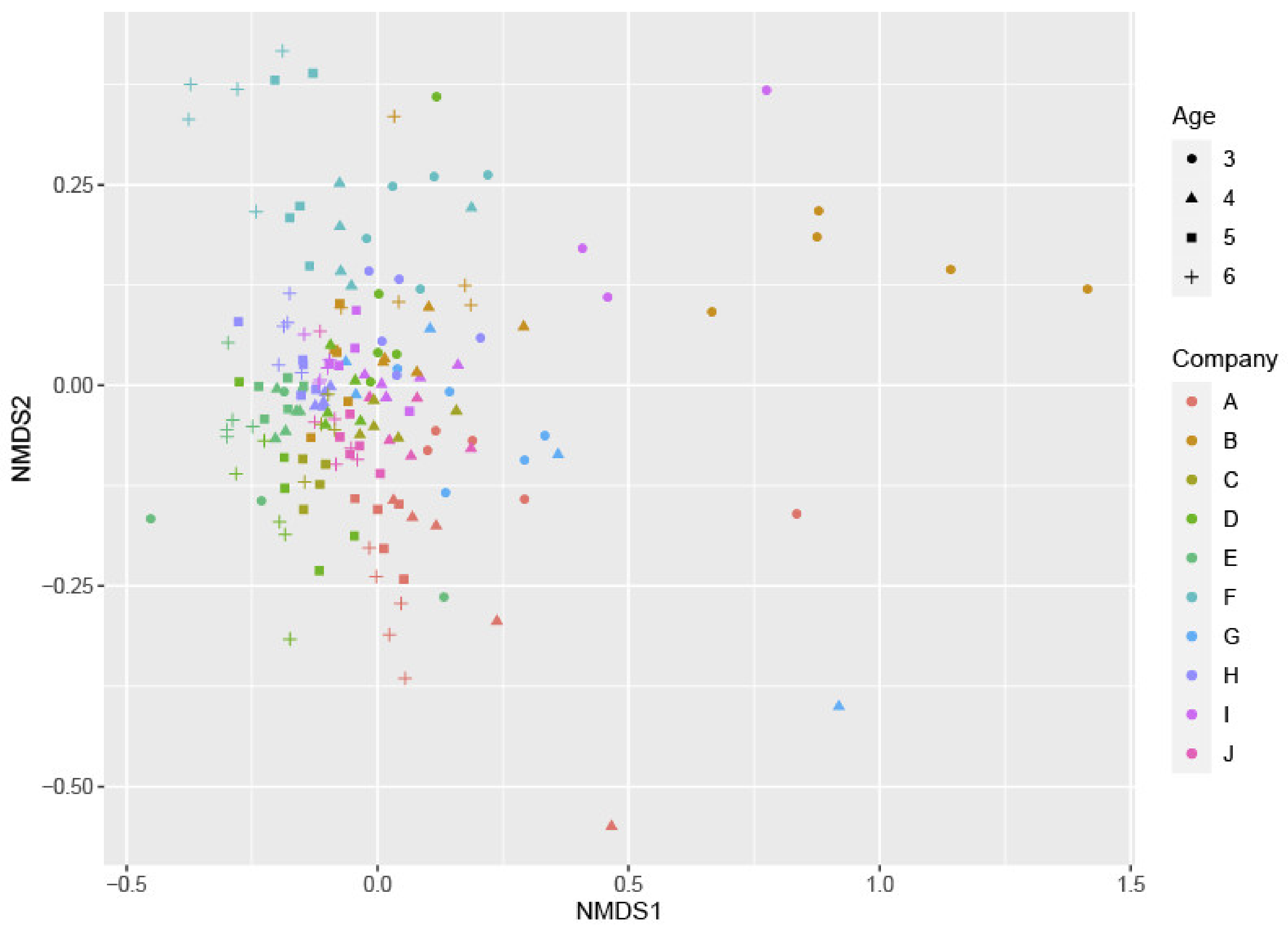 Pathogens 10 00066 g003 Pathogens 10 00066 g003