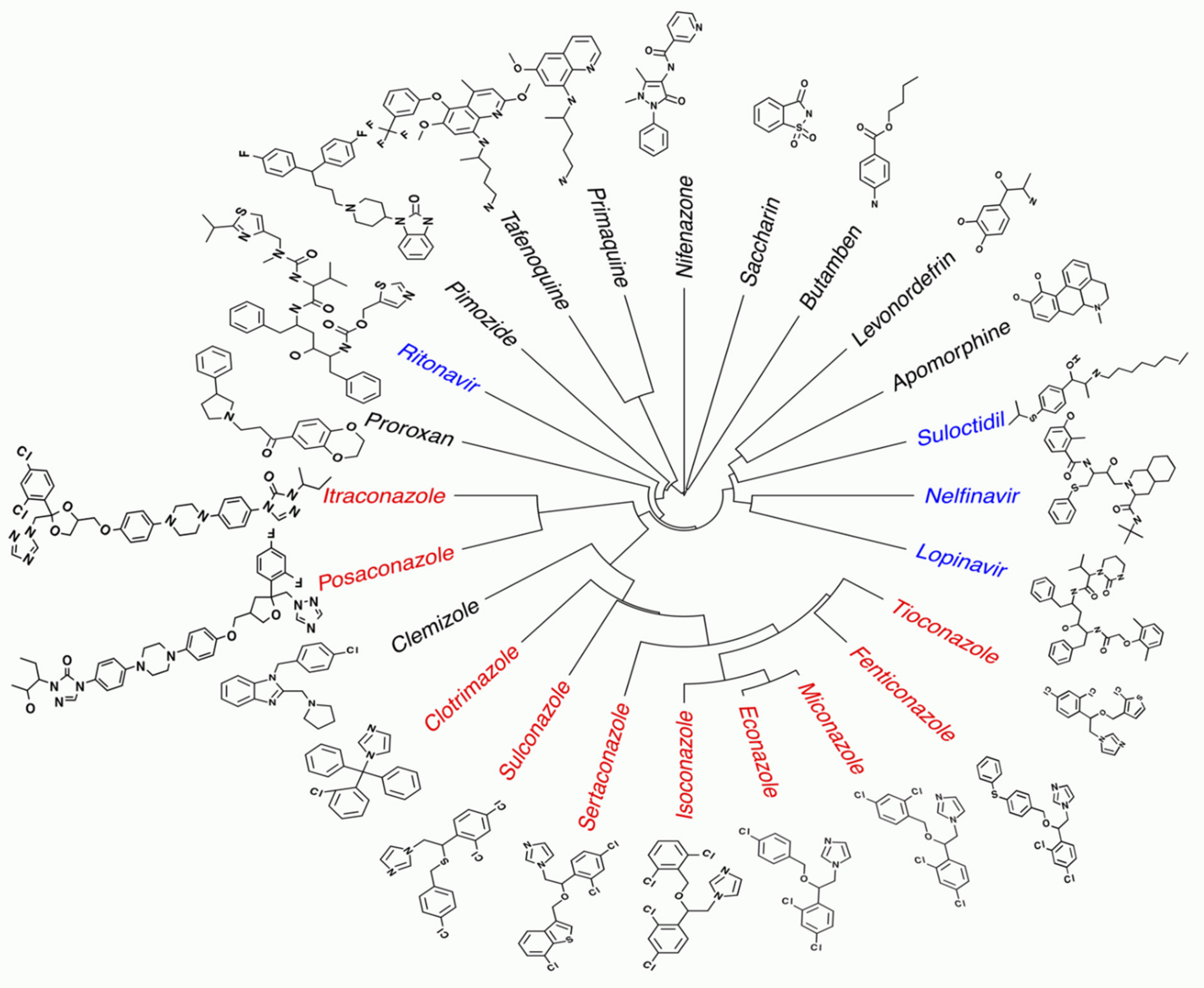 Pathogens 10 00071 g005